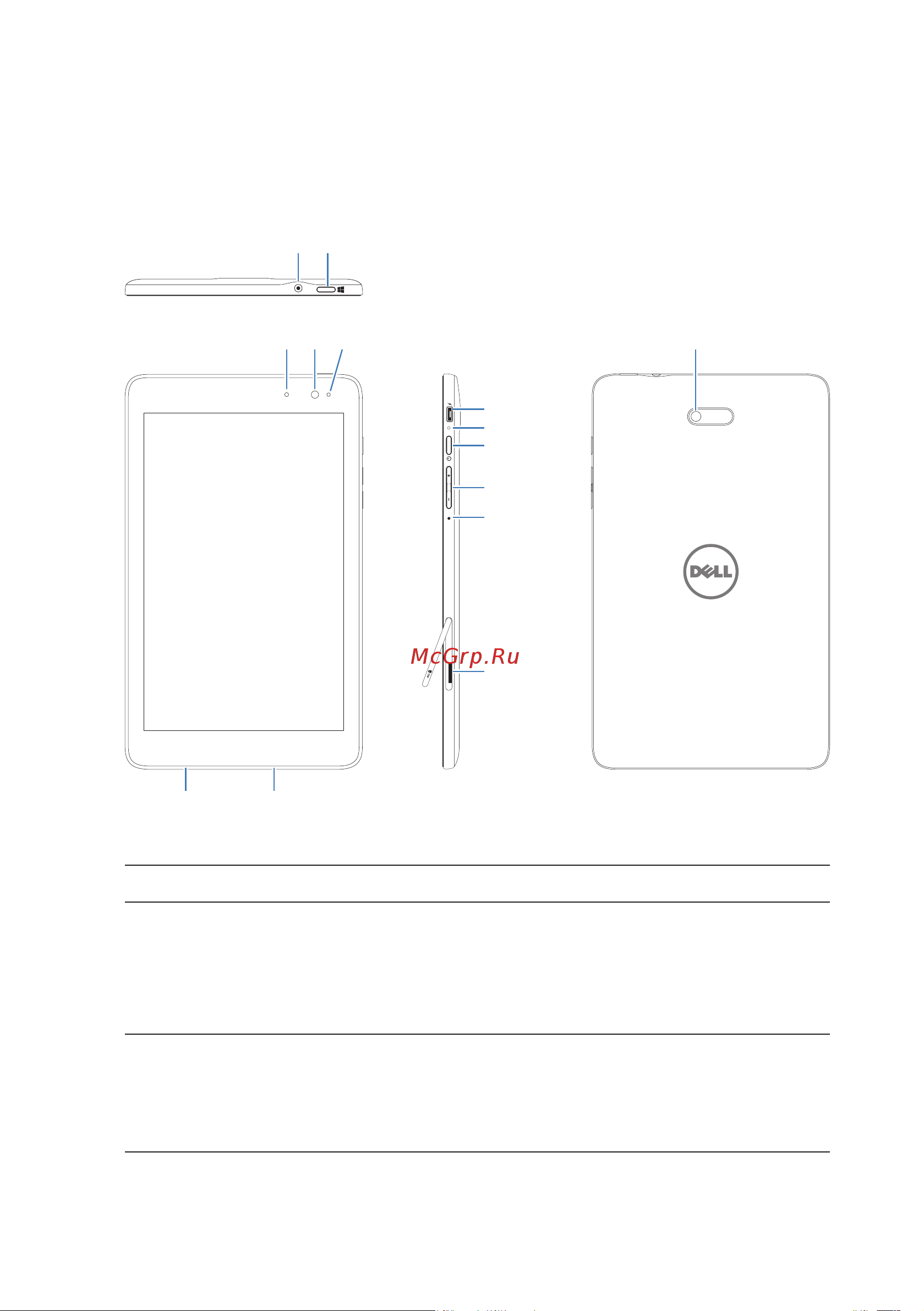 Dell Venue 8 Pro [5/36] Технические характеристики