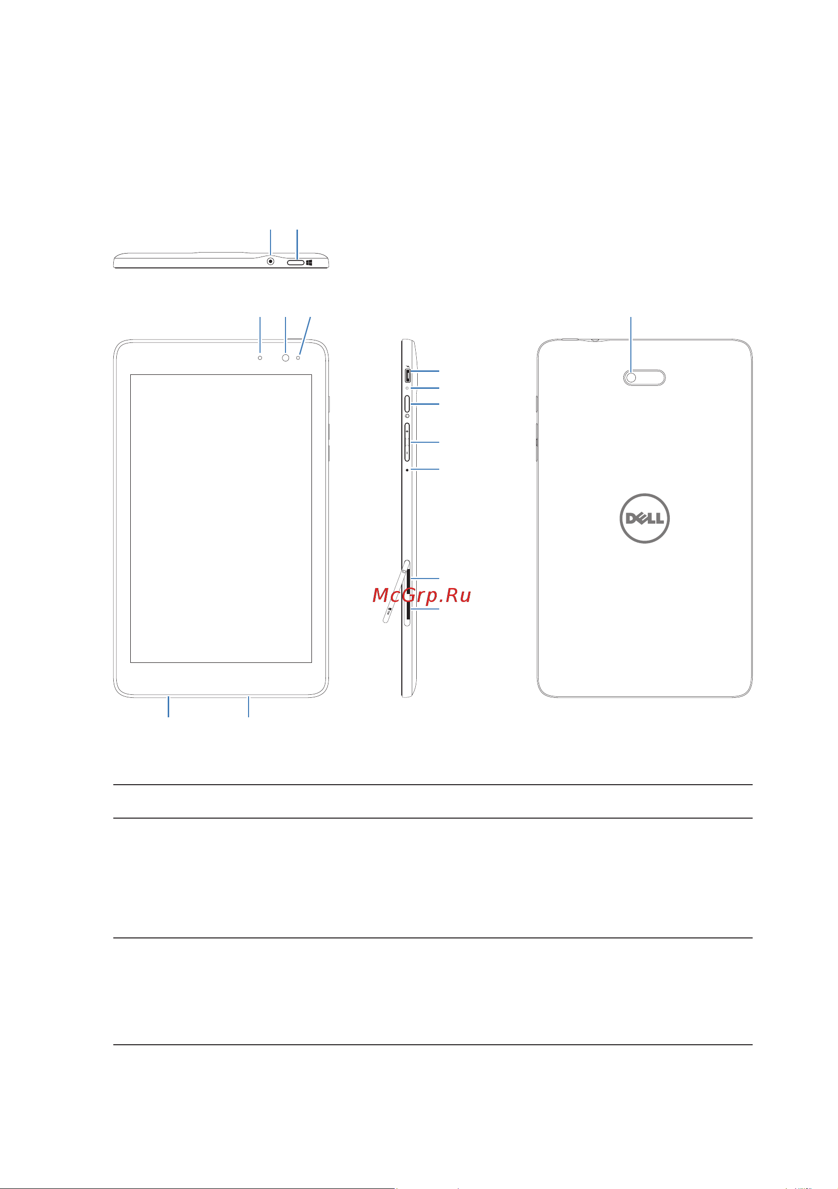 Dell Venue 8 Pro (3G) [5/44] Технические характеристики