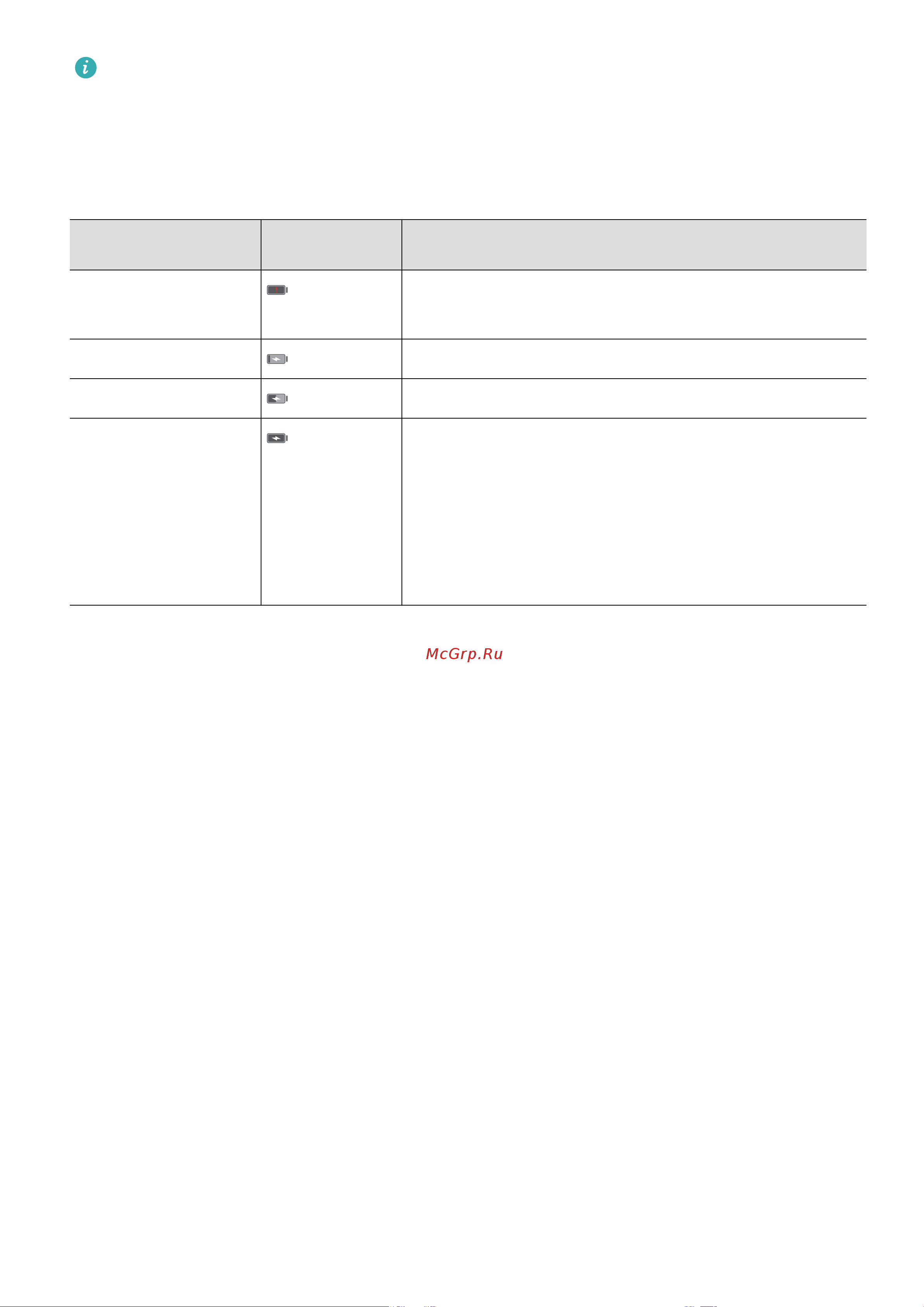 Huawei MediaPad M3 Lite 10 [10/92] Статус батареи