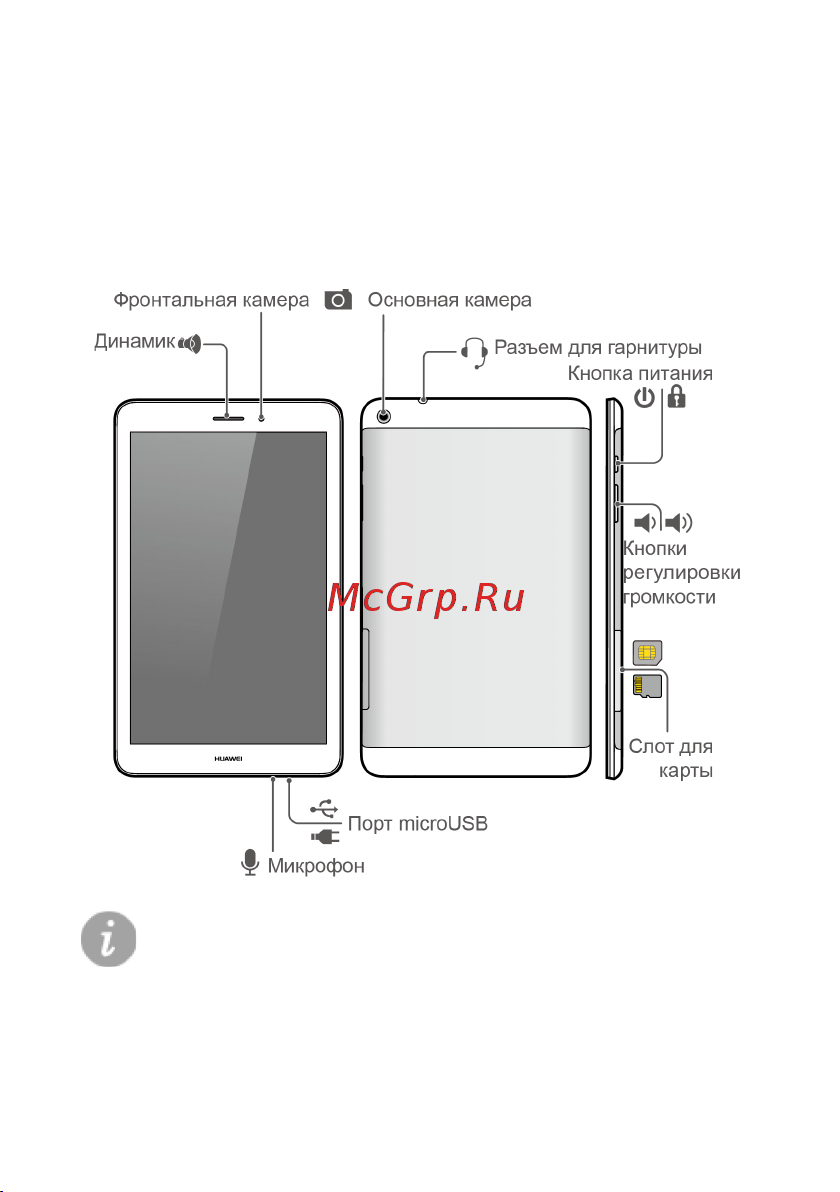 Huawei MediaPad T1 8.0 4G [3/36] Знакомство с huawei mediapad t1 8 4g