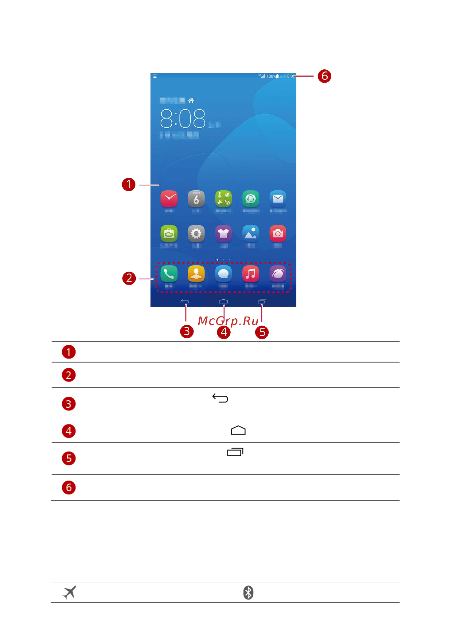 Huawei MediaPad X1 7.0 [8/39] Рабочий экран
