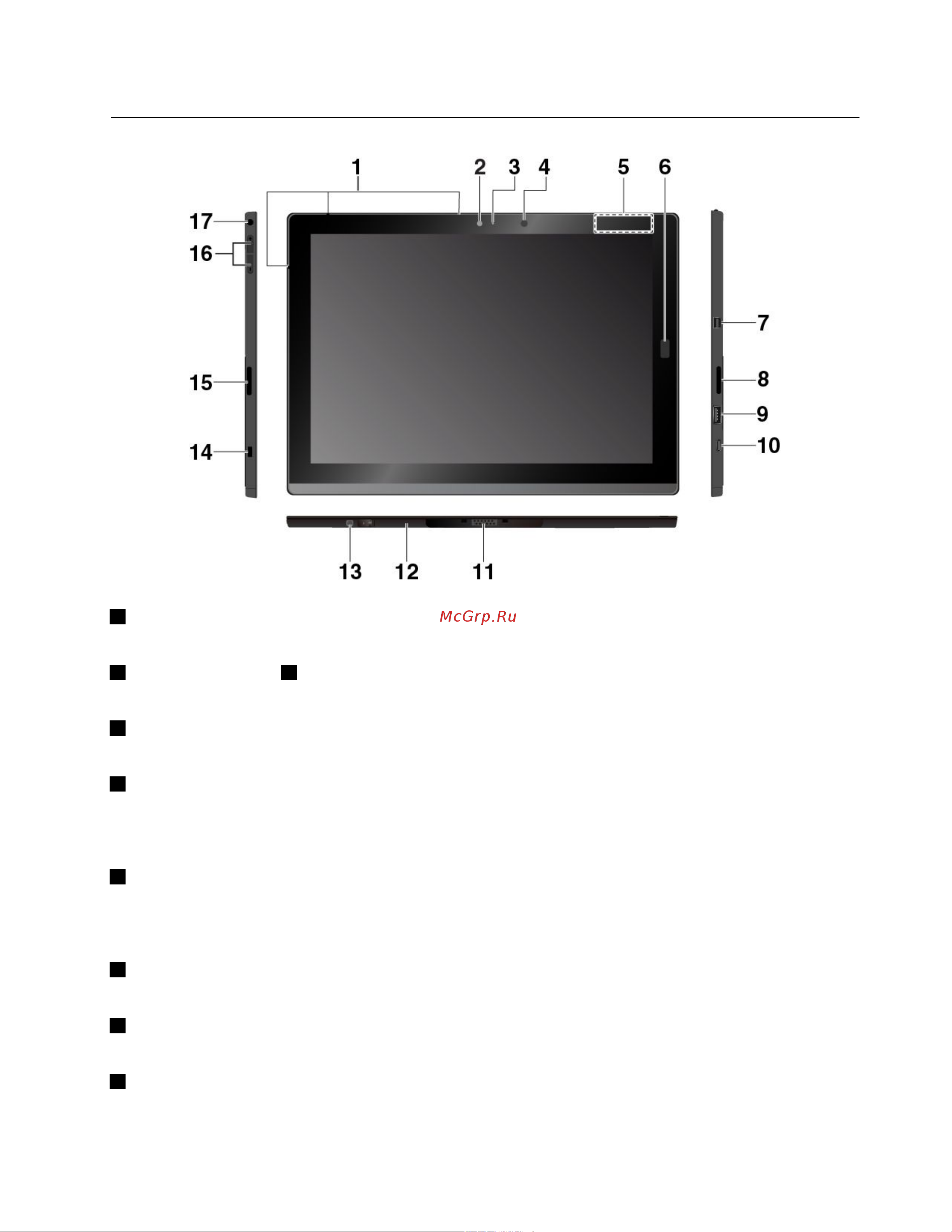 Lenovo ThinkPad X1 Tablet Gen 2 [17/104] Разъемы и индикаторы