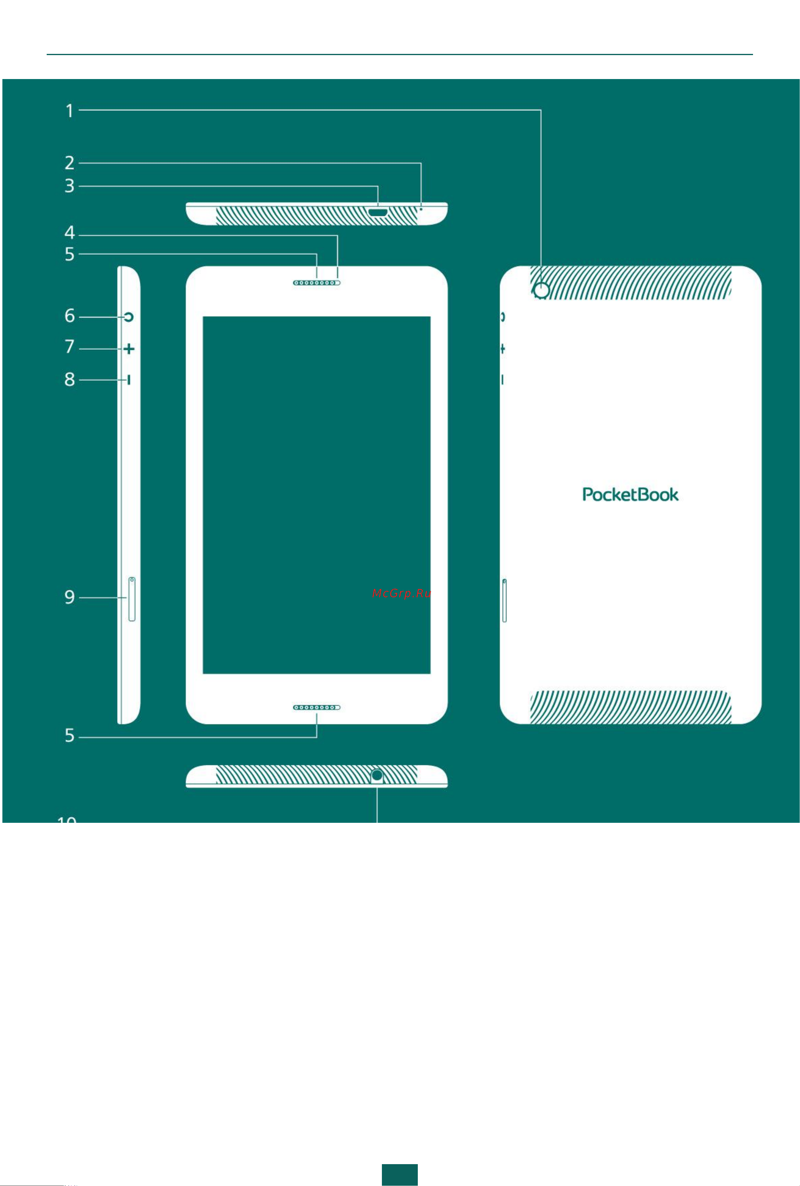 PocketBook SURFpad 4 S [7/50] Внешний вид