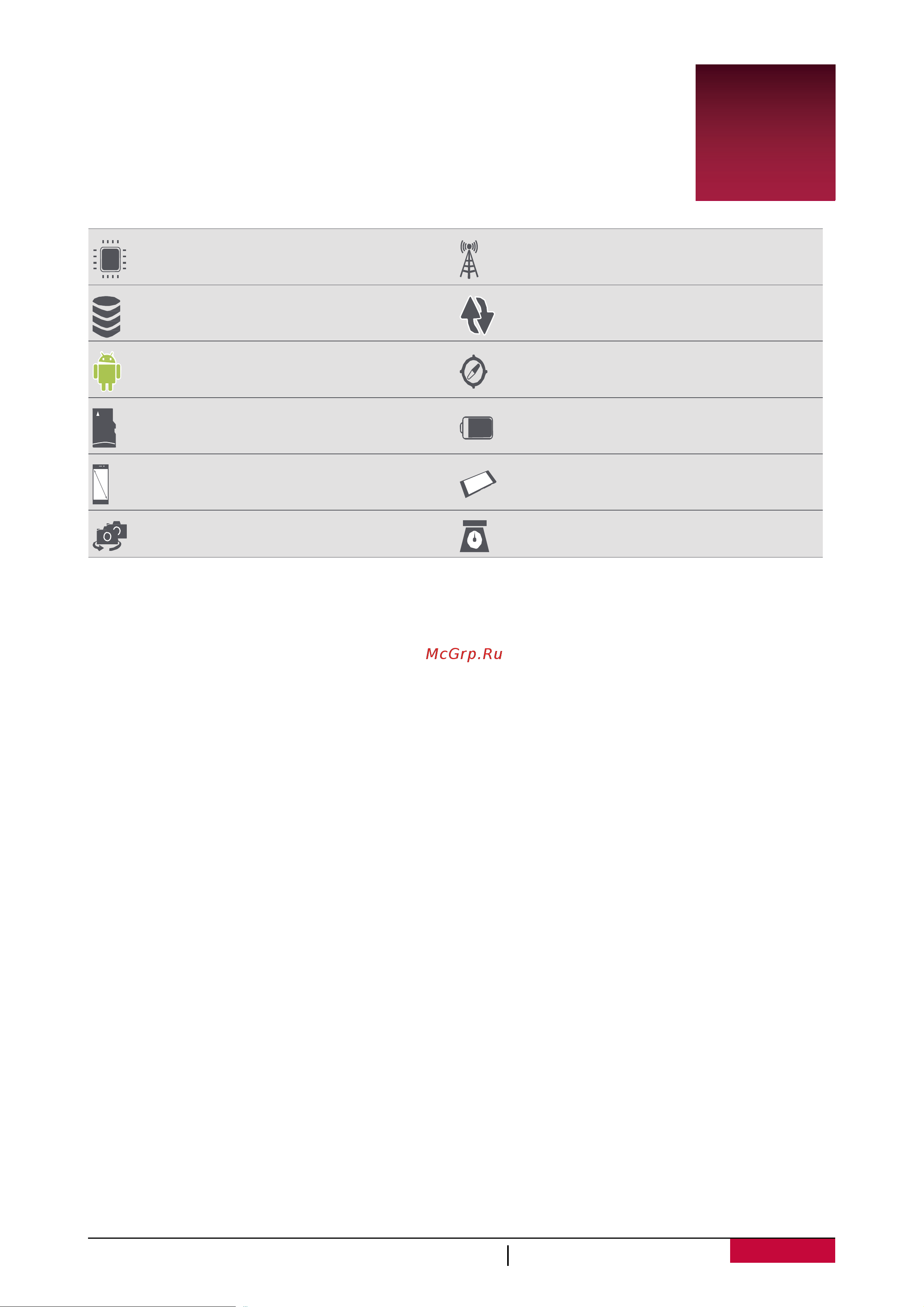 Prestigio GRACE 3758 3G (PMT3738_3G) [39/43] Технические характеристики
