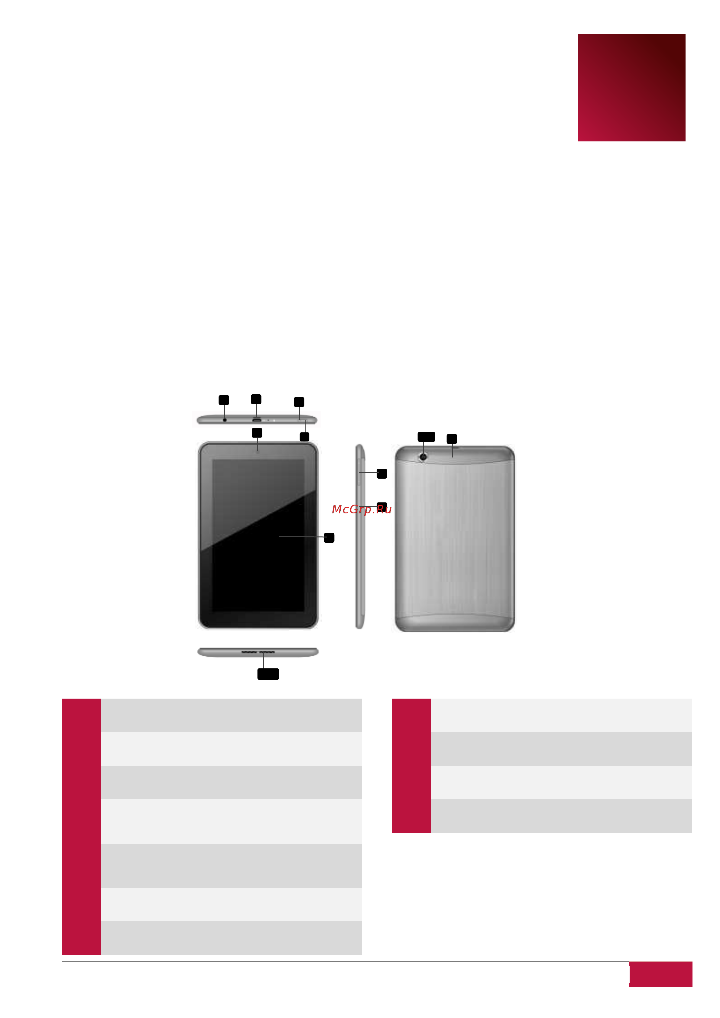 Prestigio MultiPad 7.0 PRIME DUO(PMP5770D DUO) [4/38] Prestigio multipad primй duo ta let pc че ол к ткое уко од т о пол о тел ол о тел кое о л е е д пте пе е е о о ток u b к ел т т ло otg к ел