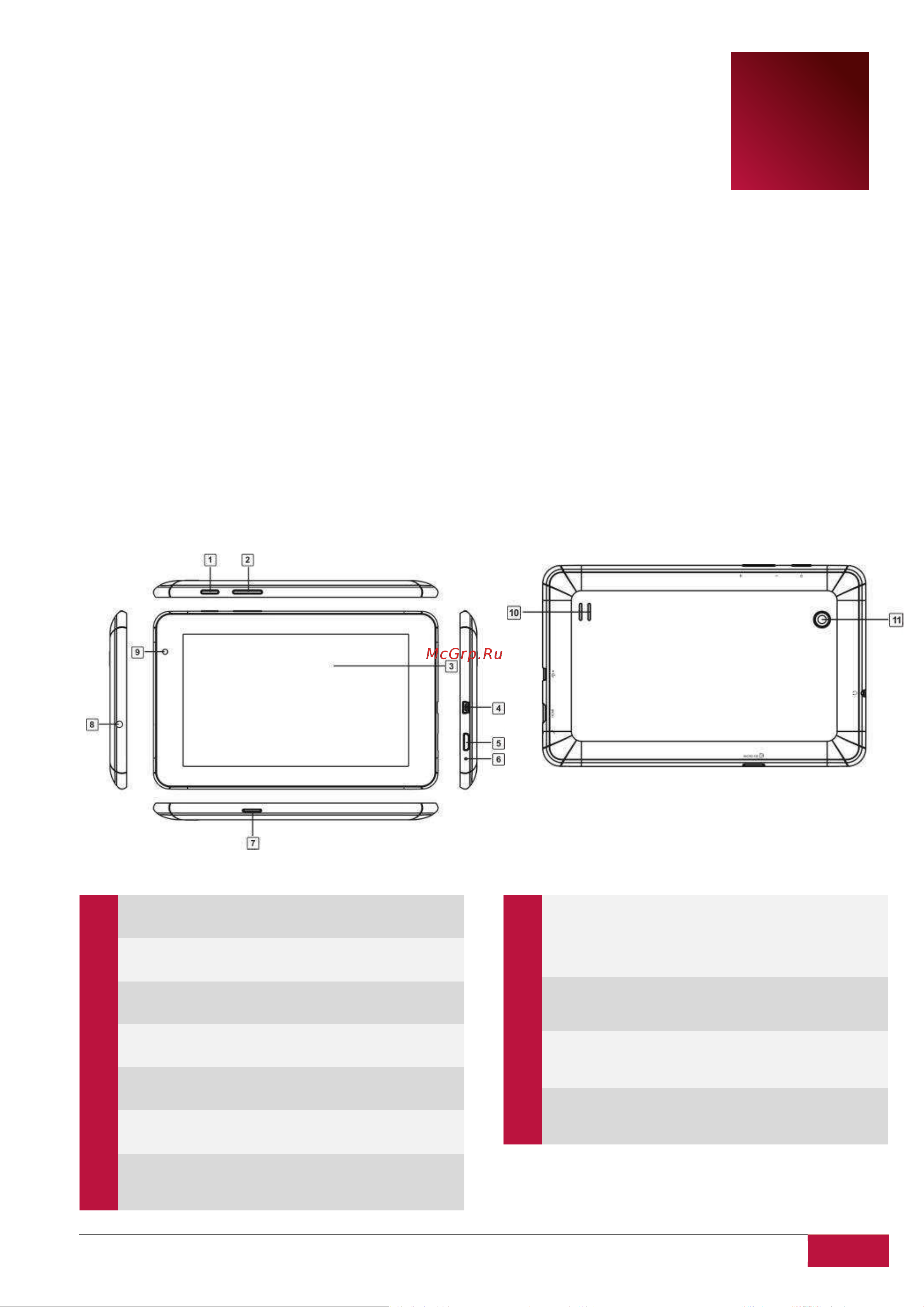Prestigio MultiPad 7.0 PRO DUO(PMP5570C_DUO) [4/40] Package content