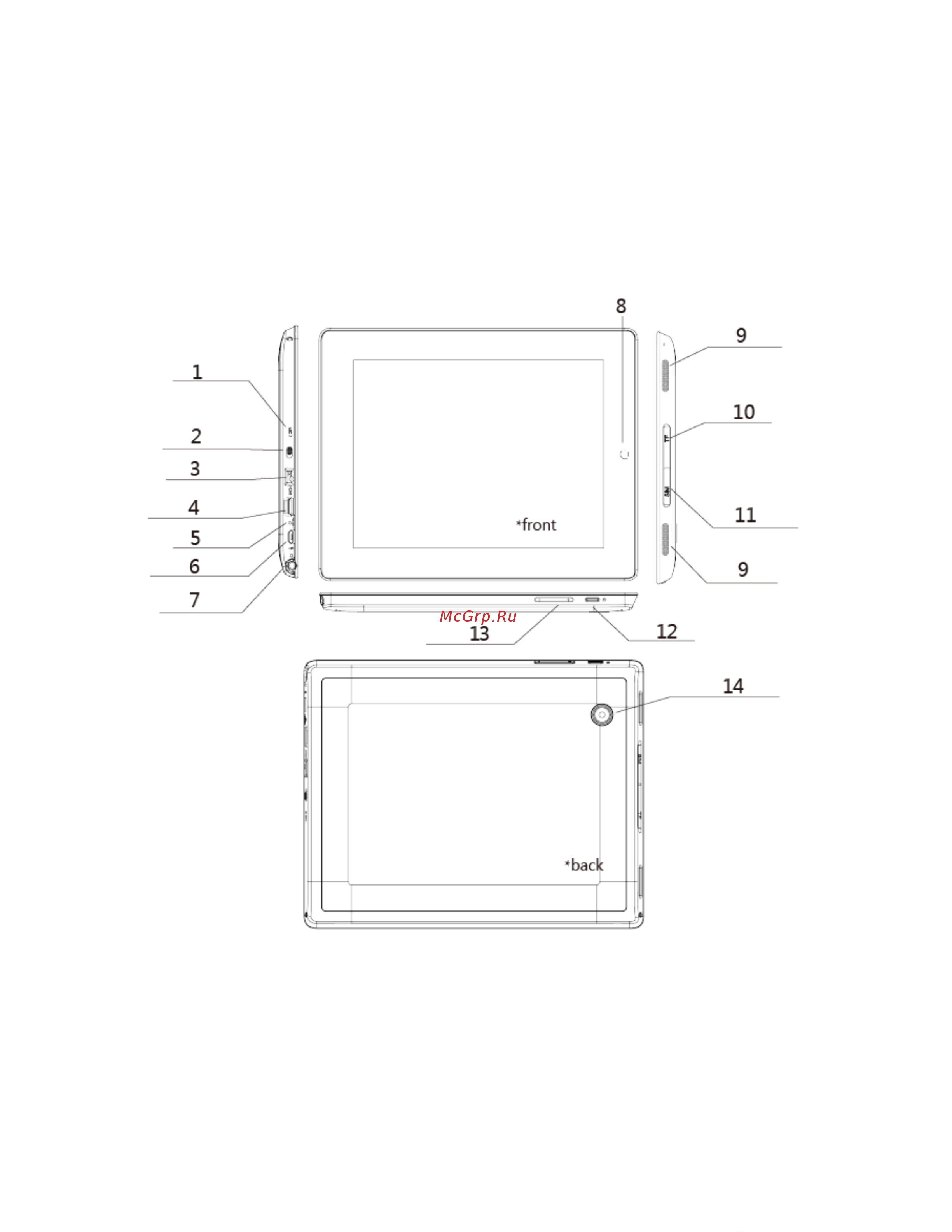 Prestigio MultiPad Note 8.0 3G (PMP7880D3G) [4/21] Расположение элементов