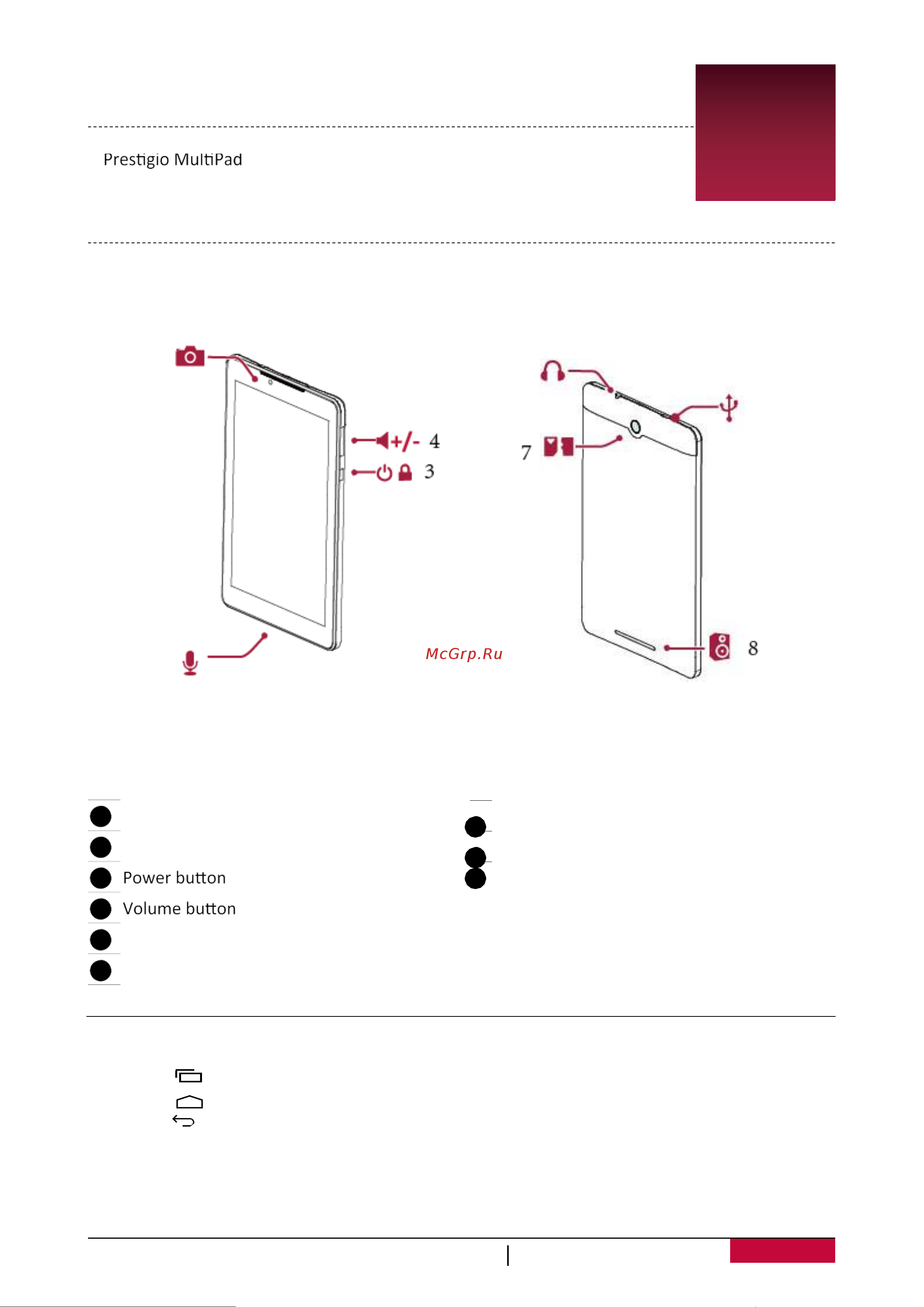 Prestigio MultiPad COLOR 2 3G (PMT3777_3G) [6/43] Комплект поставки
