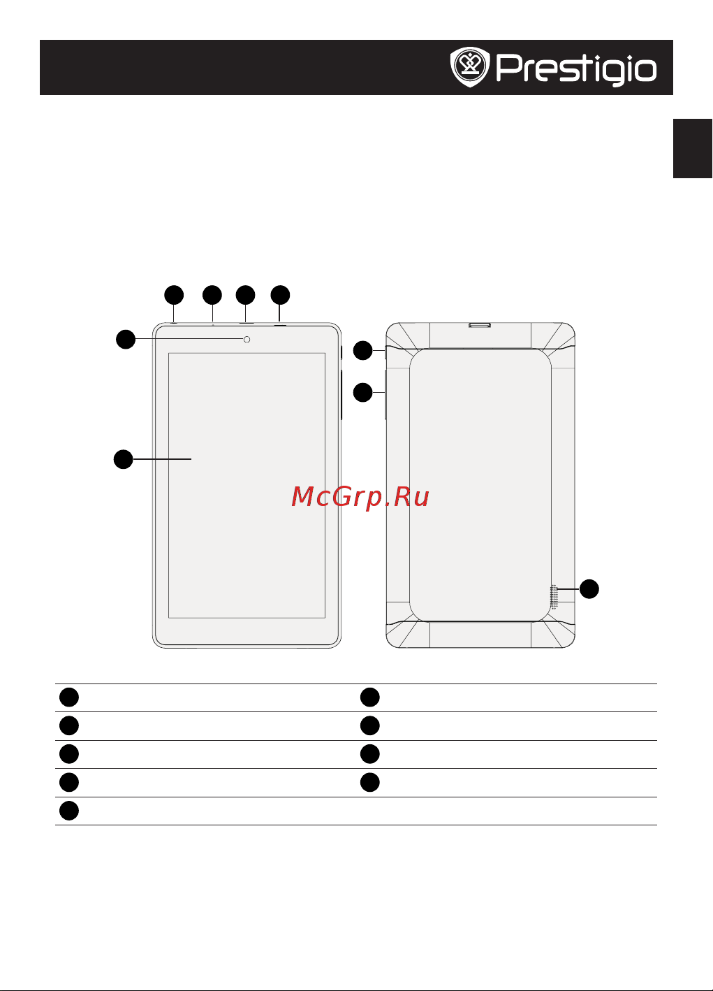 Prestigio MultiPad RIDER 7.0 (PMP3007C) [41/104] Otvaranje paketa