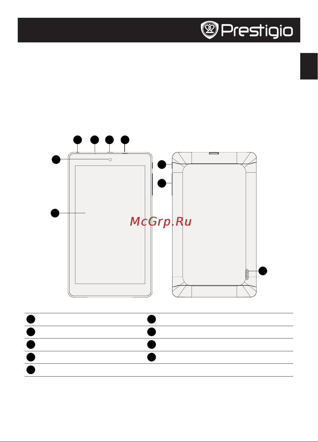 Prestigio MultiPad RIDER 7.0 (PMP3007C) [81/104] Osvrt na vaš tablet računar