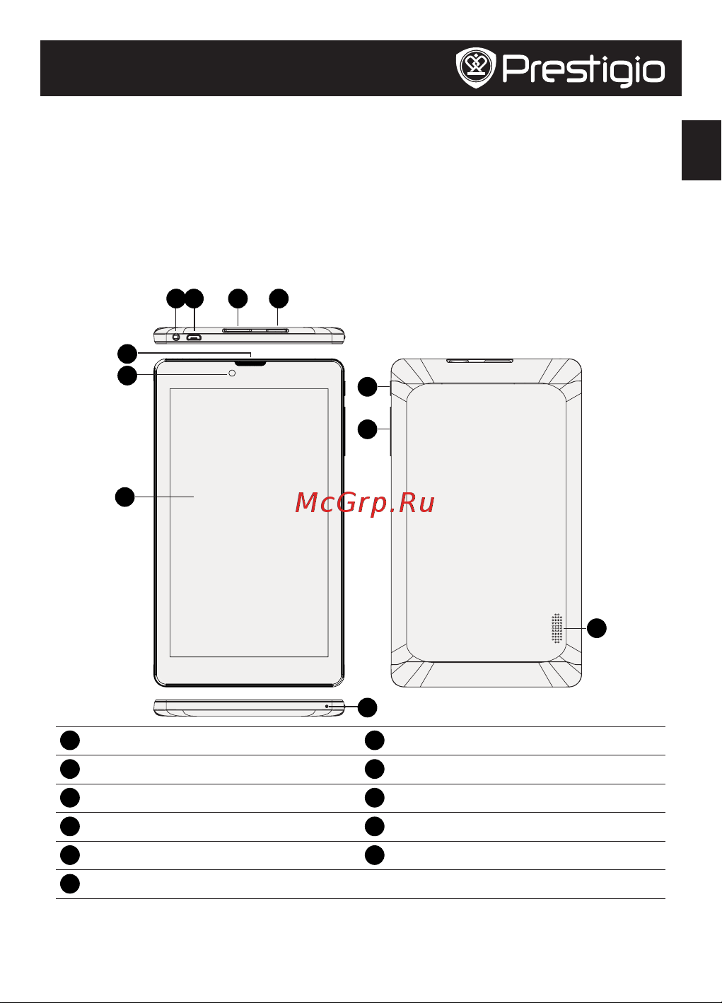 Prestigio MultiPad RIDER 7.0 3G* (PMP3007C3G) [37/104] Ανοίξτε το πακέτο σας