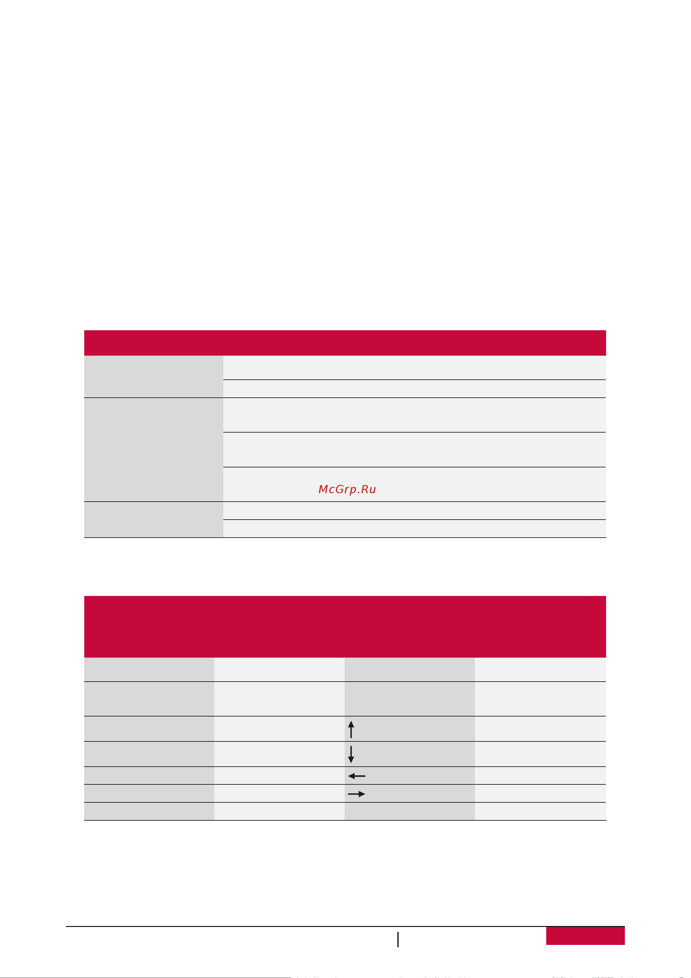 Prestigio MultiPad Visconte (PMP810F3GWH) [10/26] Горячие клавиши fn