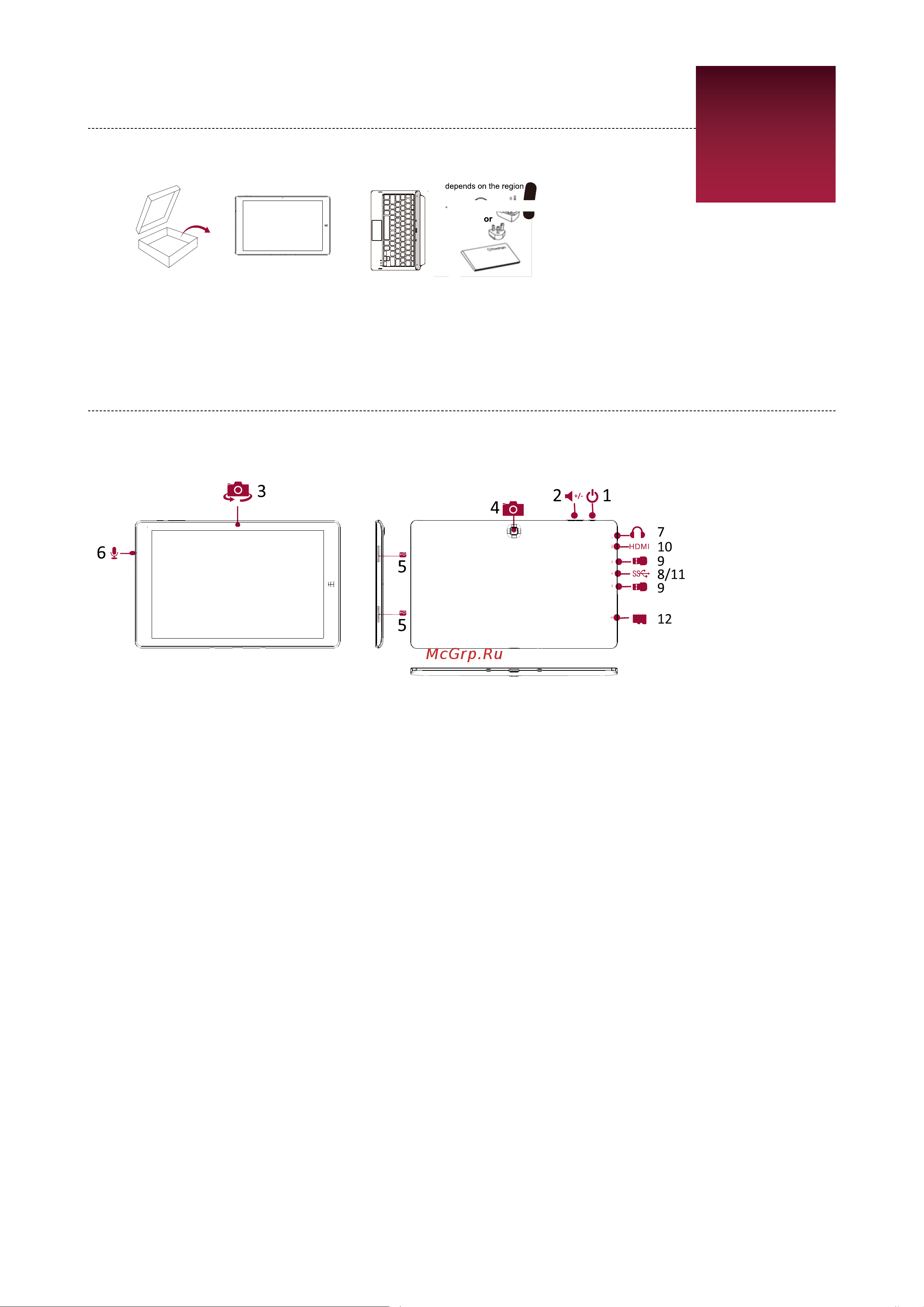 Prestigio MultiPad VISCONTE V (PMP1012) [5/19] Комплект поставки