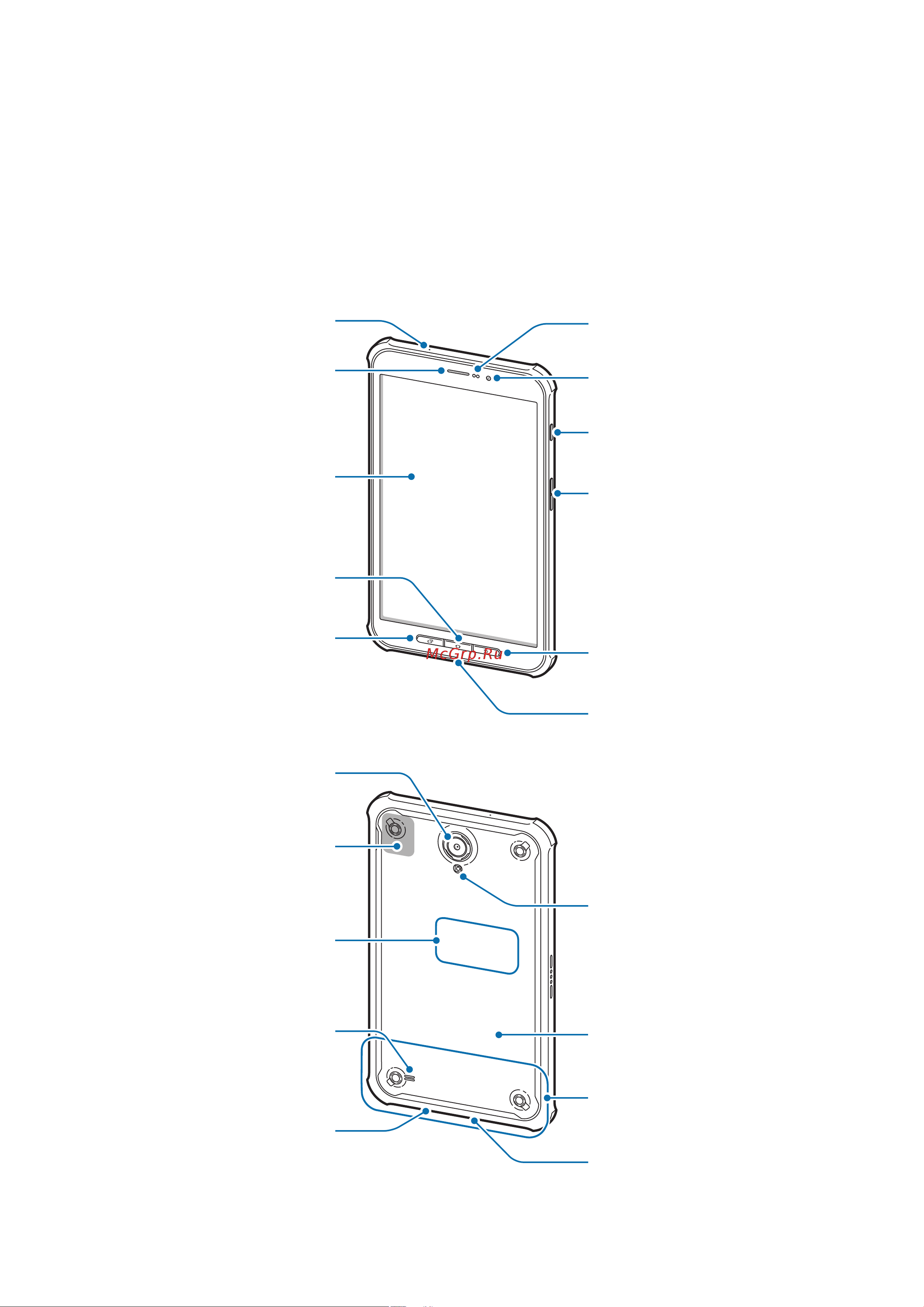 Samsung SM-T365 Galaxy Tab Active (8.0, LTE) [7/122] Начало работы