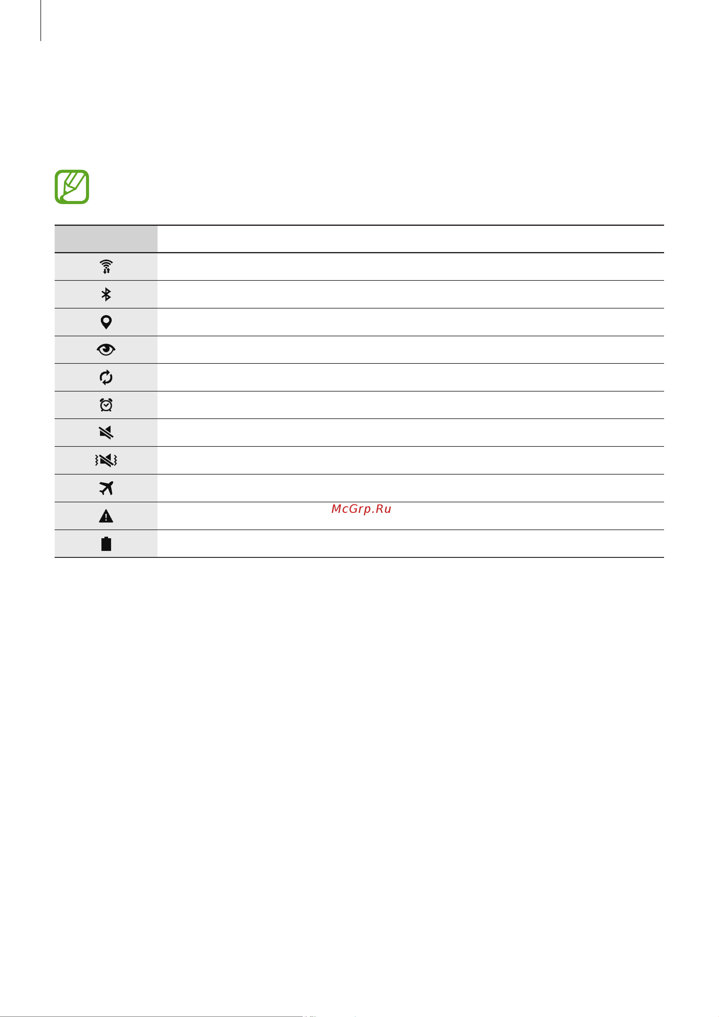 Samsung SM-T700 Galaxy Tab S [21/192] Значки состояния