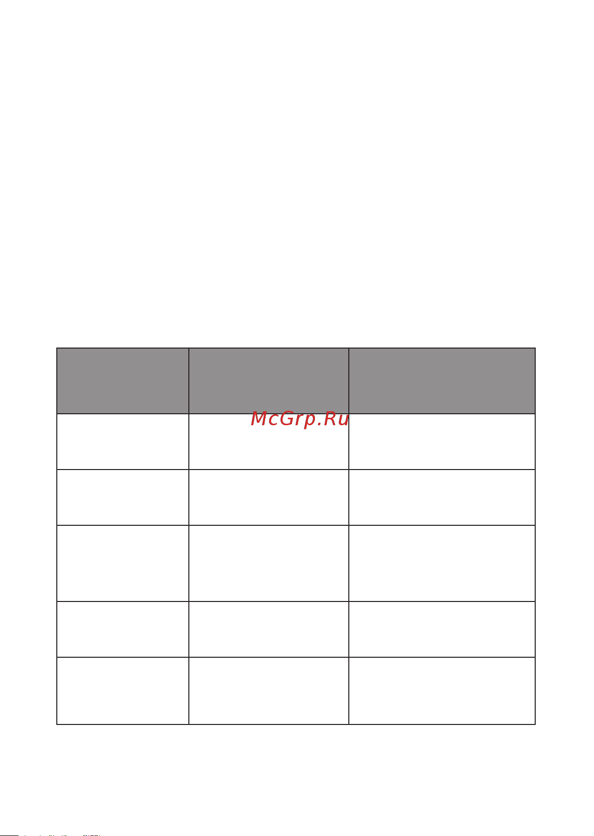 Supra ST 801 [43/72] Abbreviations glossary