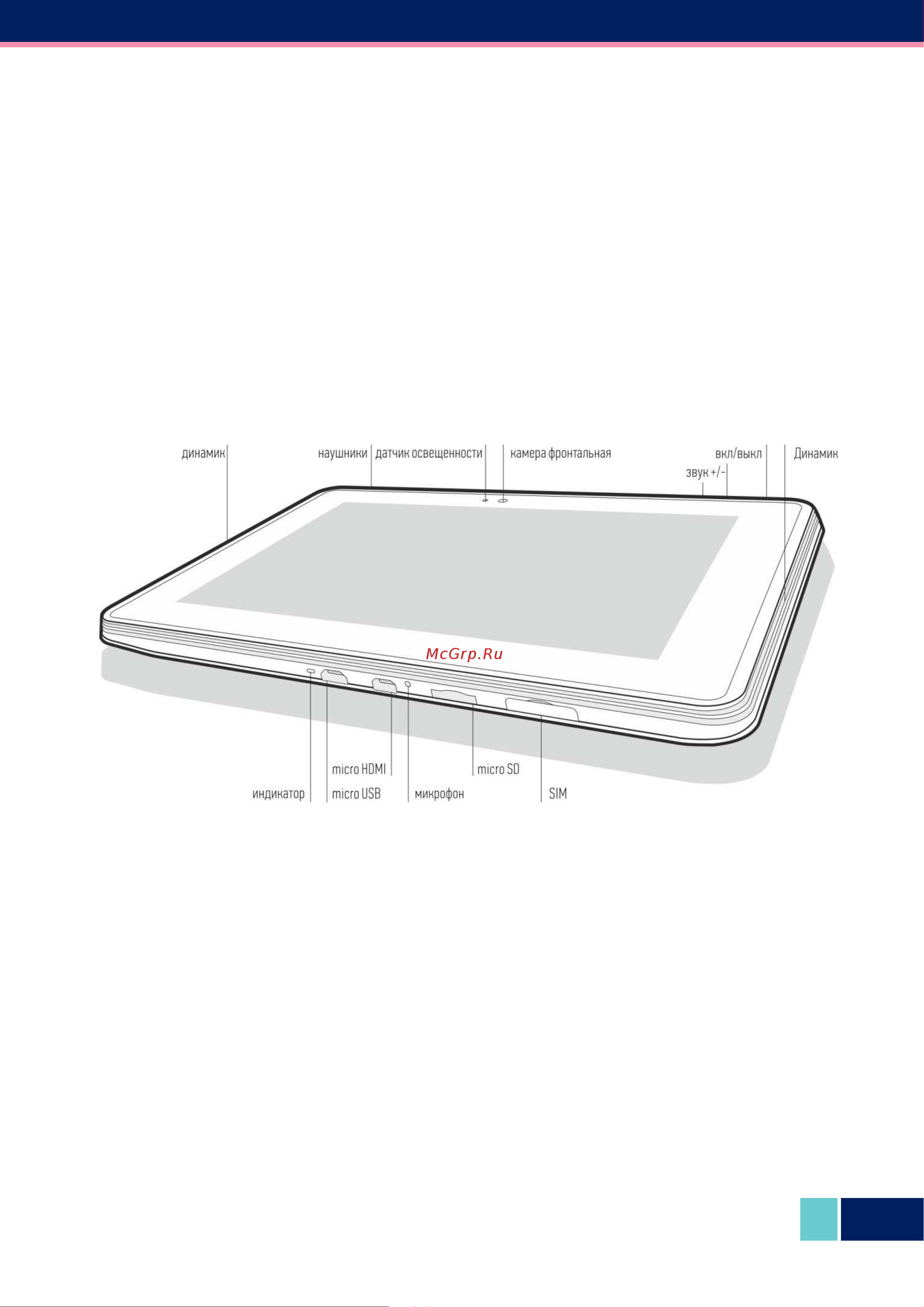 Wexler TAB 7iS 8GB [5/36] Включение выключение и блокировка