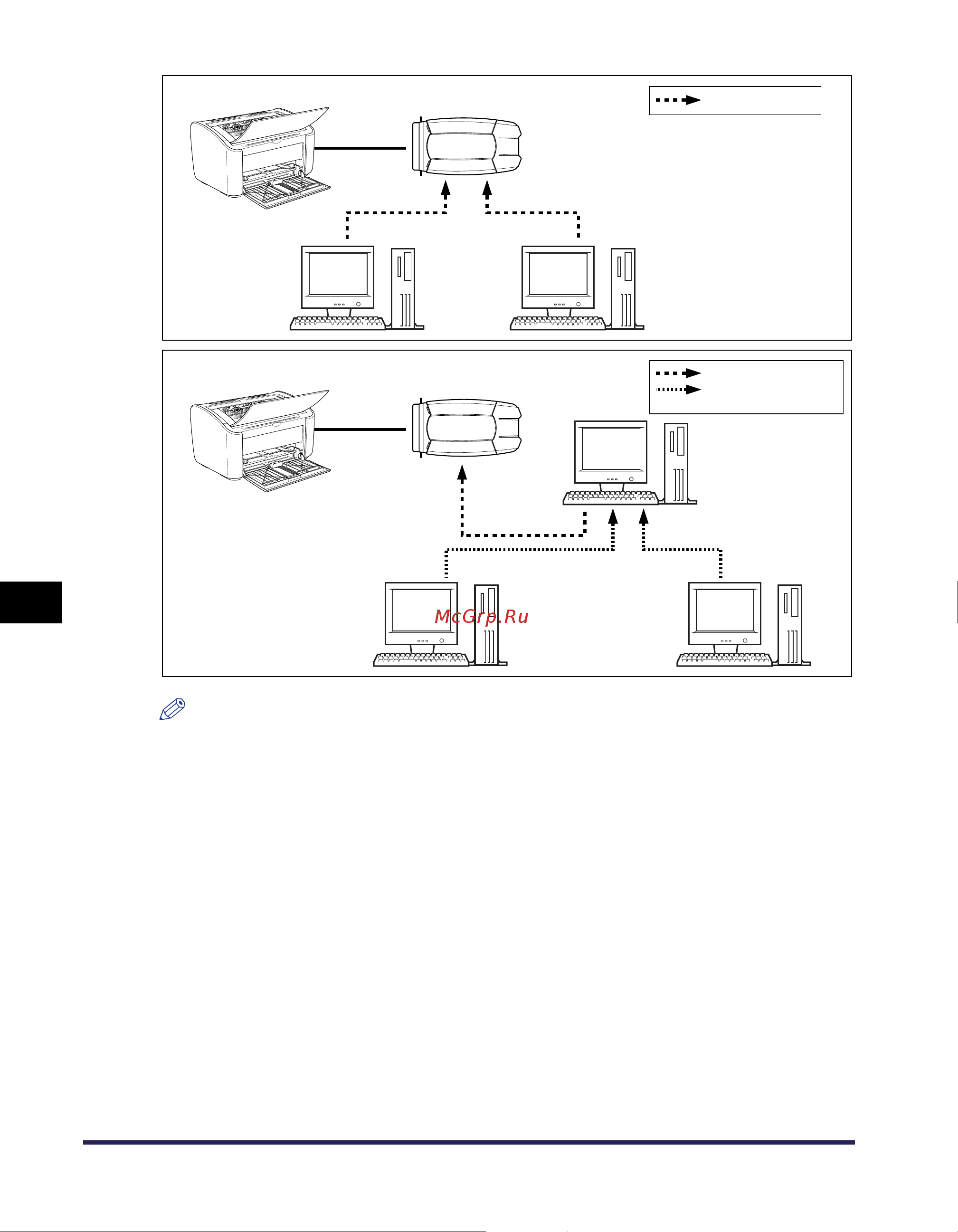 Canon i-SENSYS LBP2900 (i) [329/341] Приложение