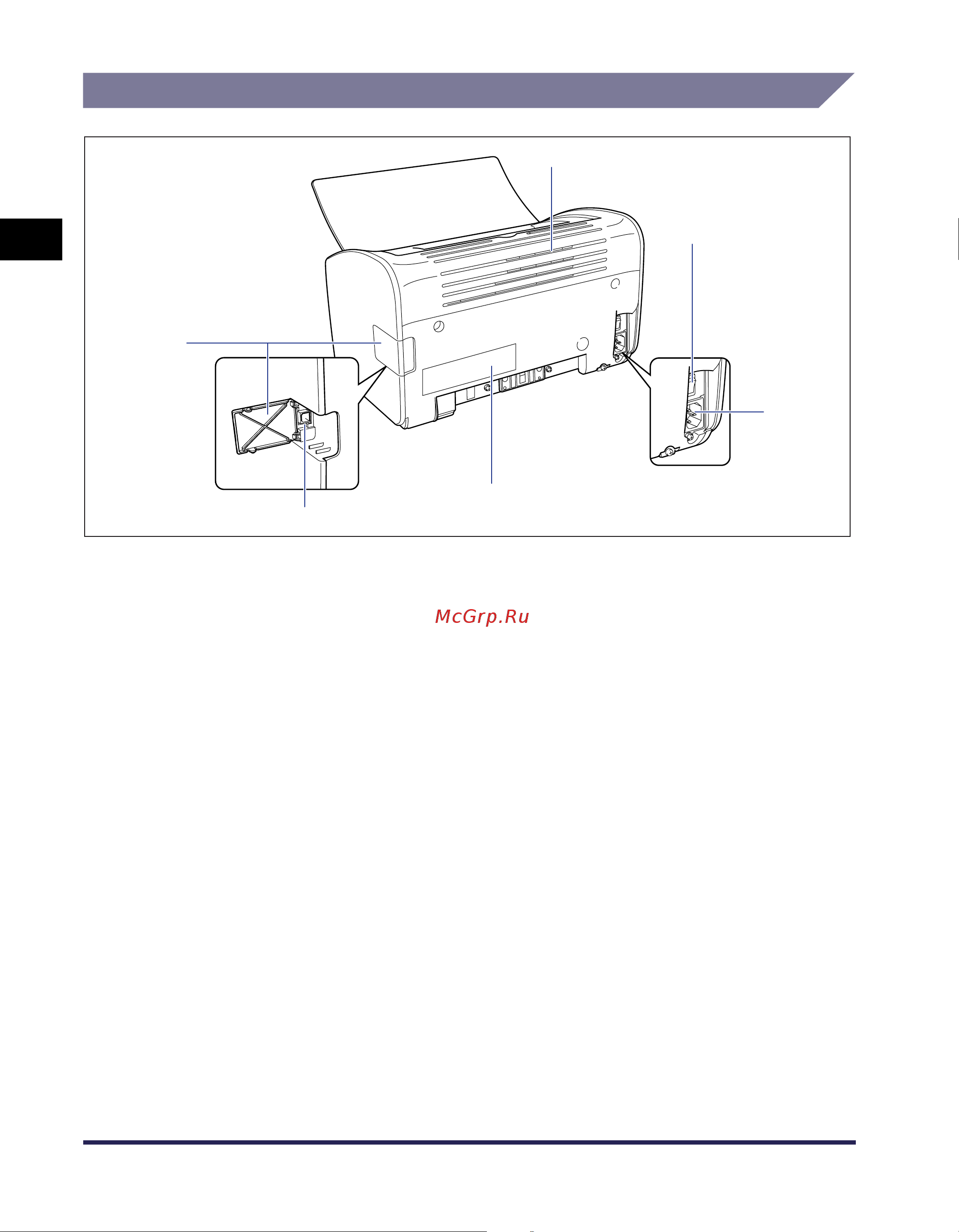 Canon i-SENSYS LBP2900 (i) [33/341] Вид сзади