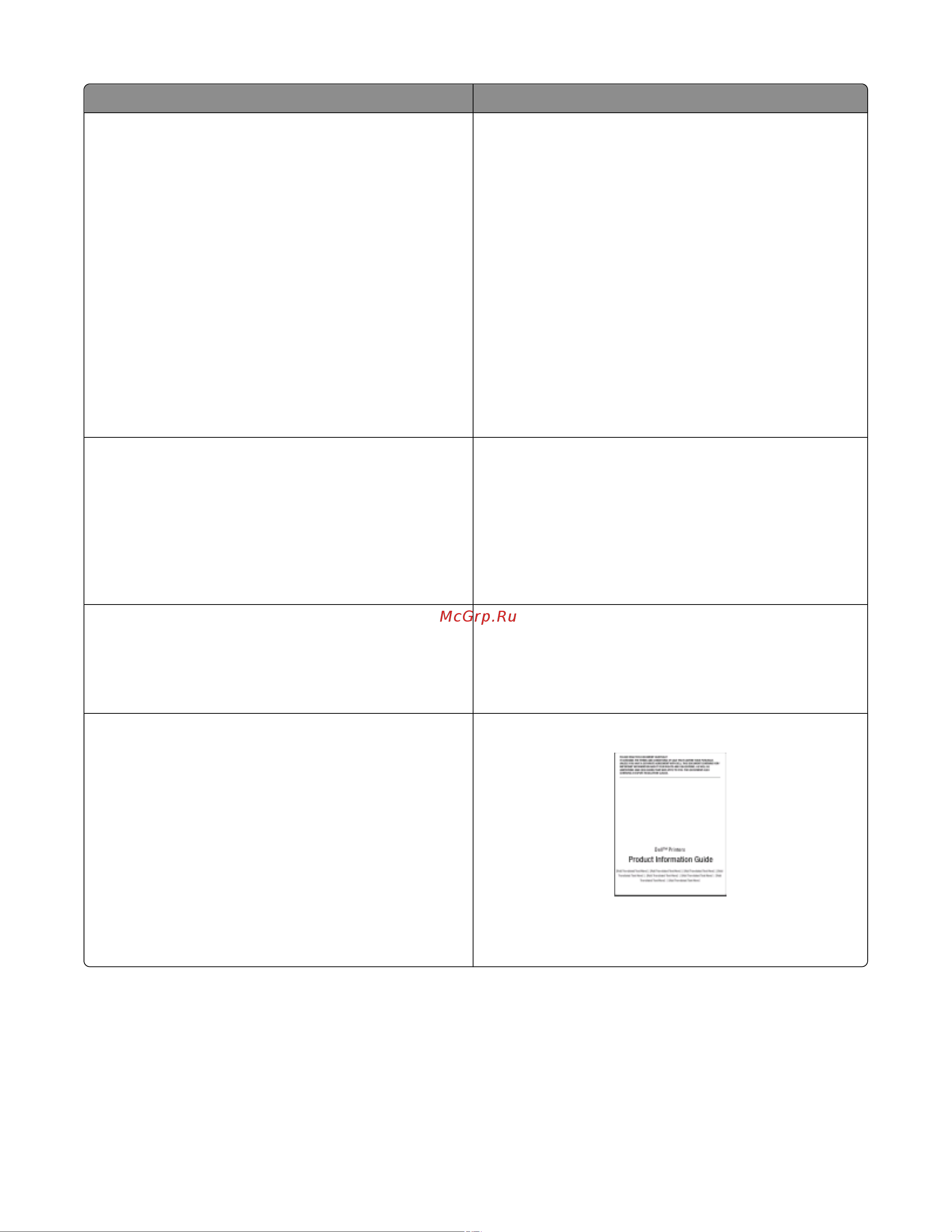 Dell 3330dn [12/181] Информация о принтере
