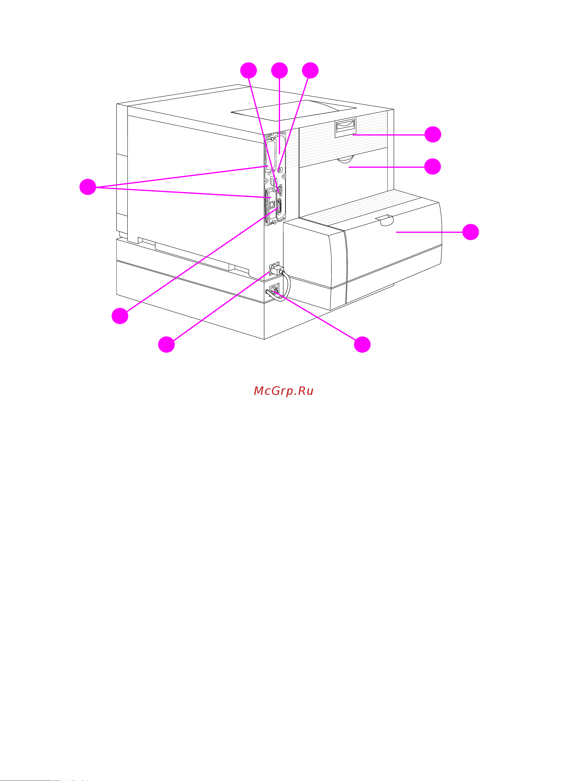 HP Color LaserJet 4550(dn)(n)(hdn) Руководство по эксплуатации онлайн [22/296] 712221