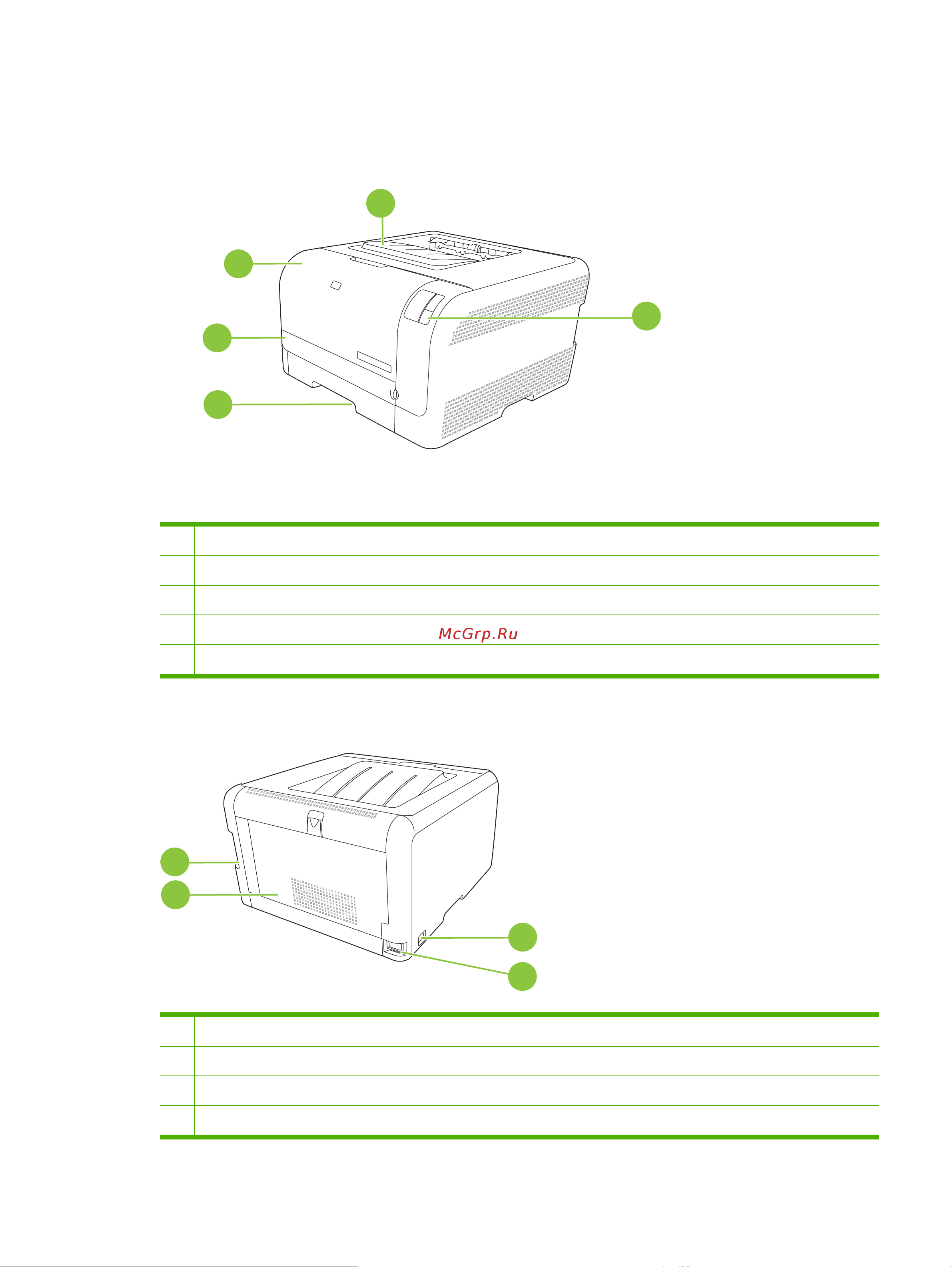 HP Color LaserJet CP1215 [11/134] だß üë