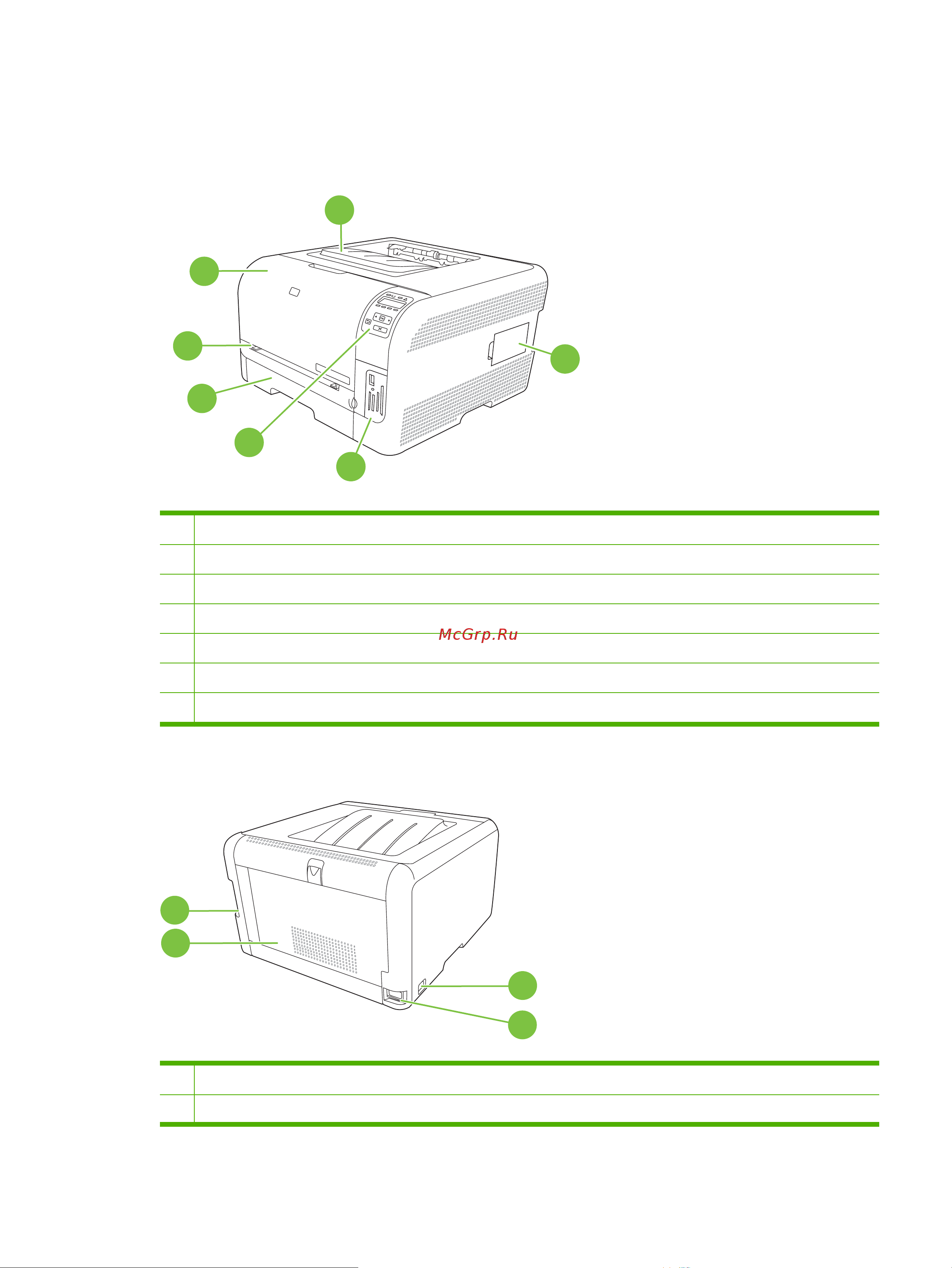 HP Color LaserJet CP1518ni [15/188] Вид сзади и сбоку