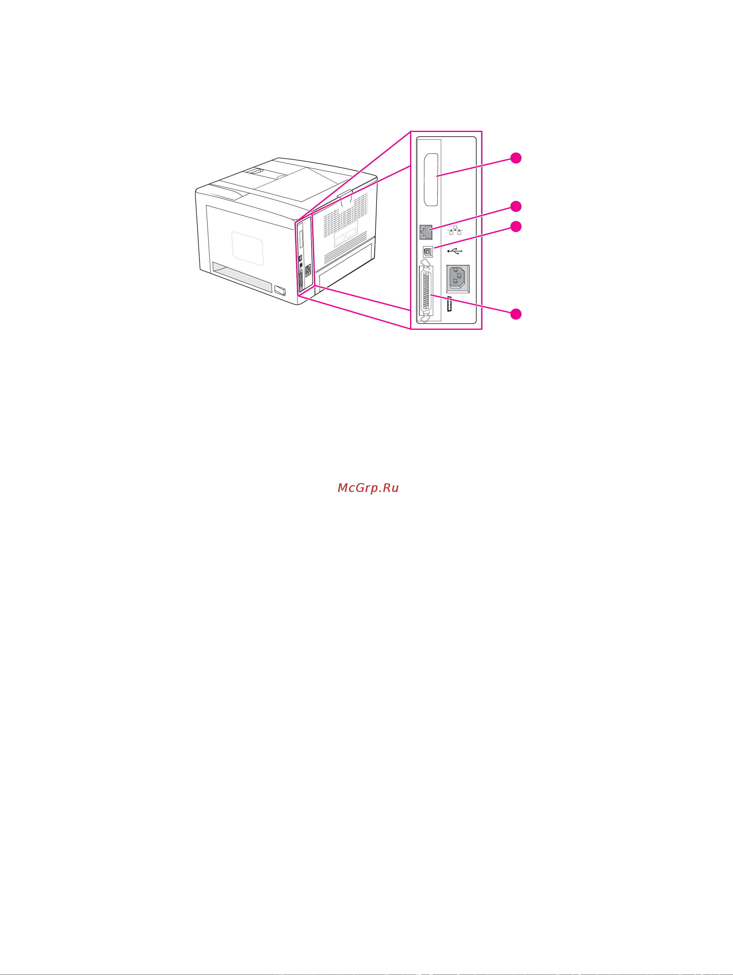 HP LaserJet 2410 [22/274] ごööñëâñúïö ñ äüëö