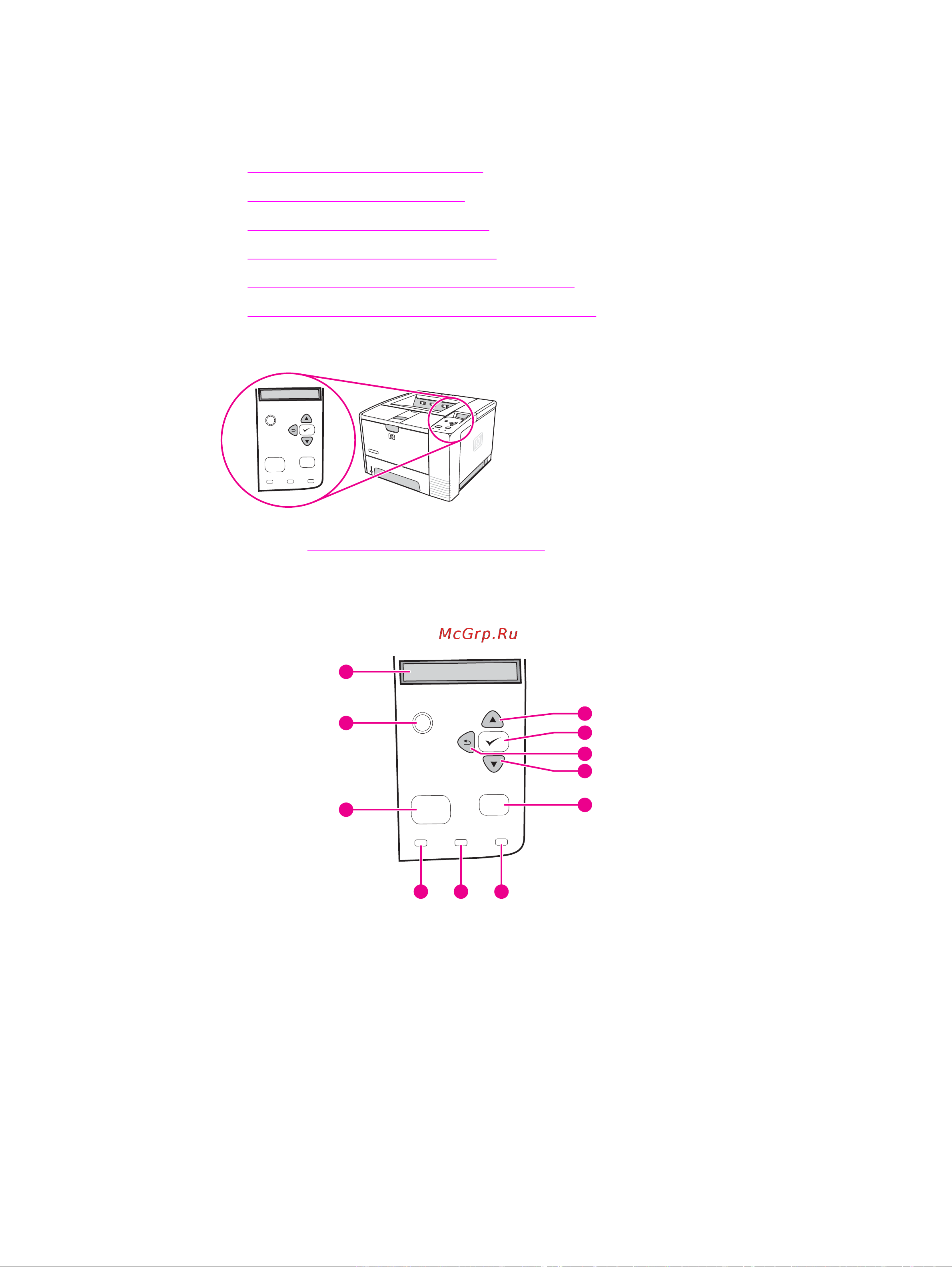 HP LaserJet 2410 [23/274] Устройство панели управления