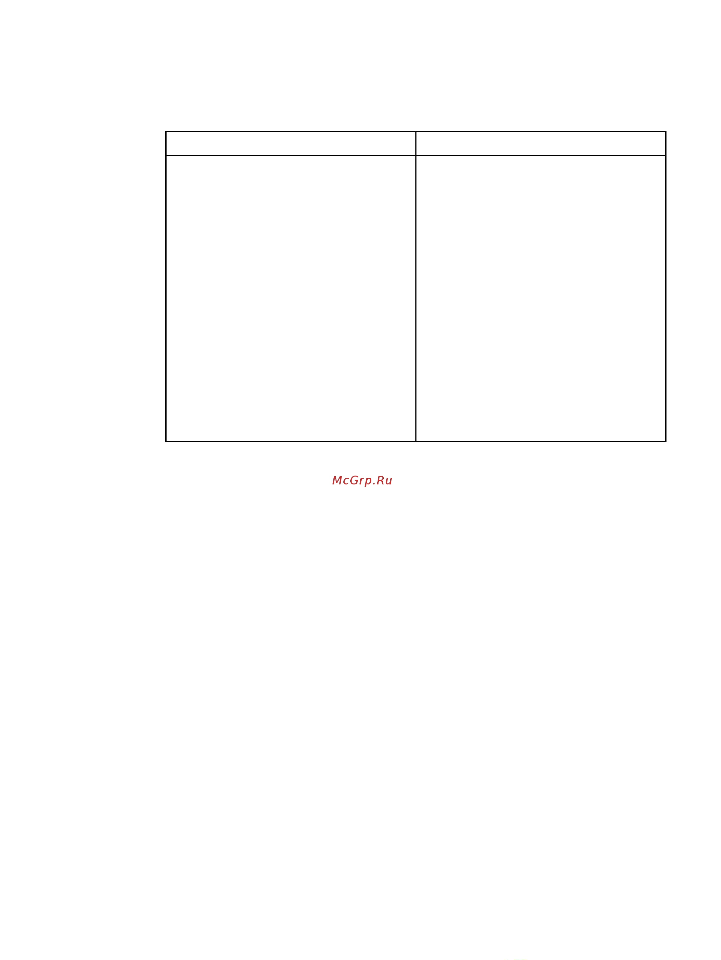 HP LaserJet 2420 (d) (dn) (n) [168/274] 4 ruww