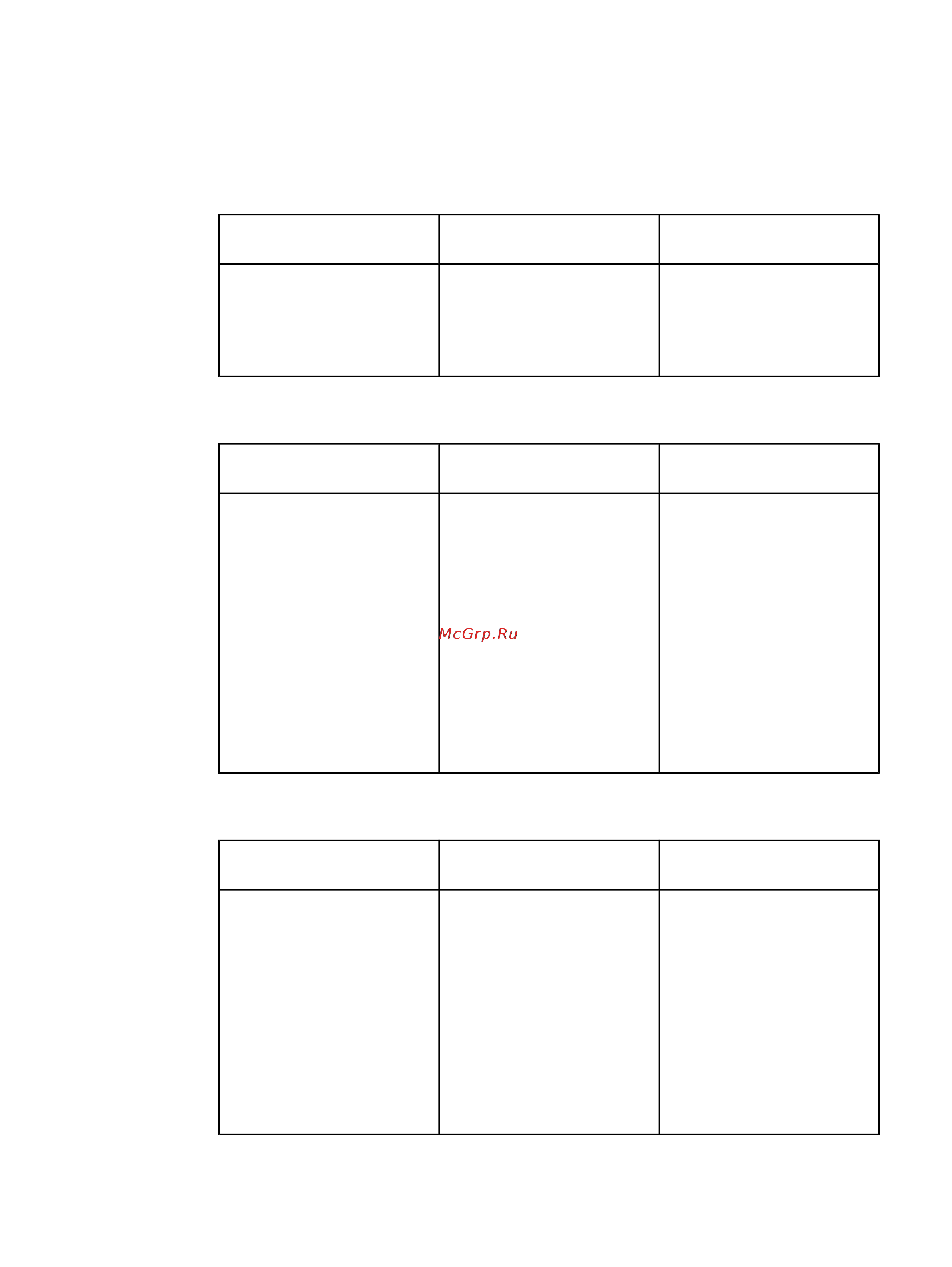 HP LaserJet 2420 (d) (dn) (n) [17/274] Функции принтера