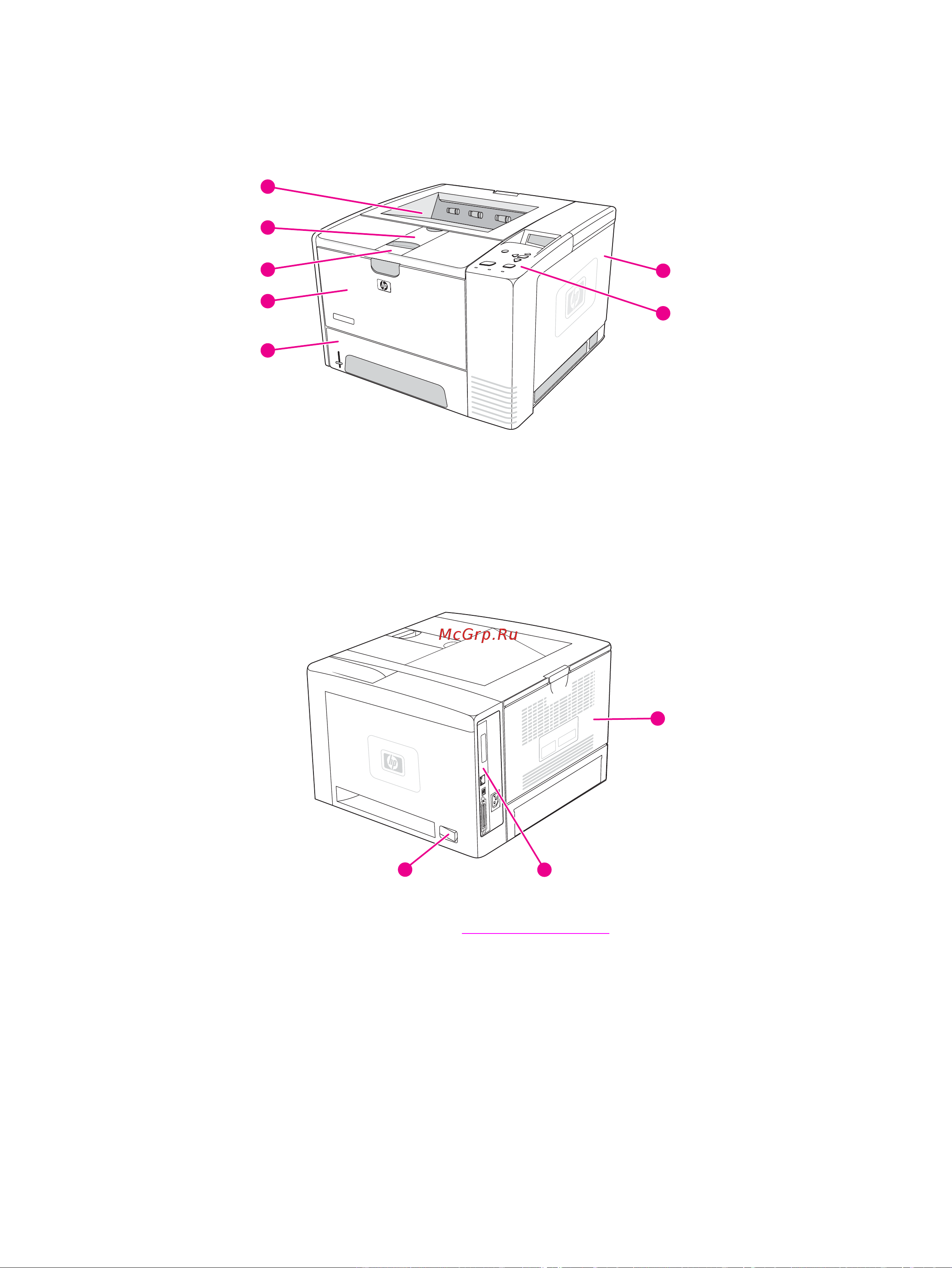 HP LaserJet 2420 (d) (dn) (n) [21/274] Детали принтера