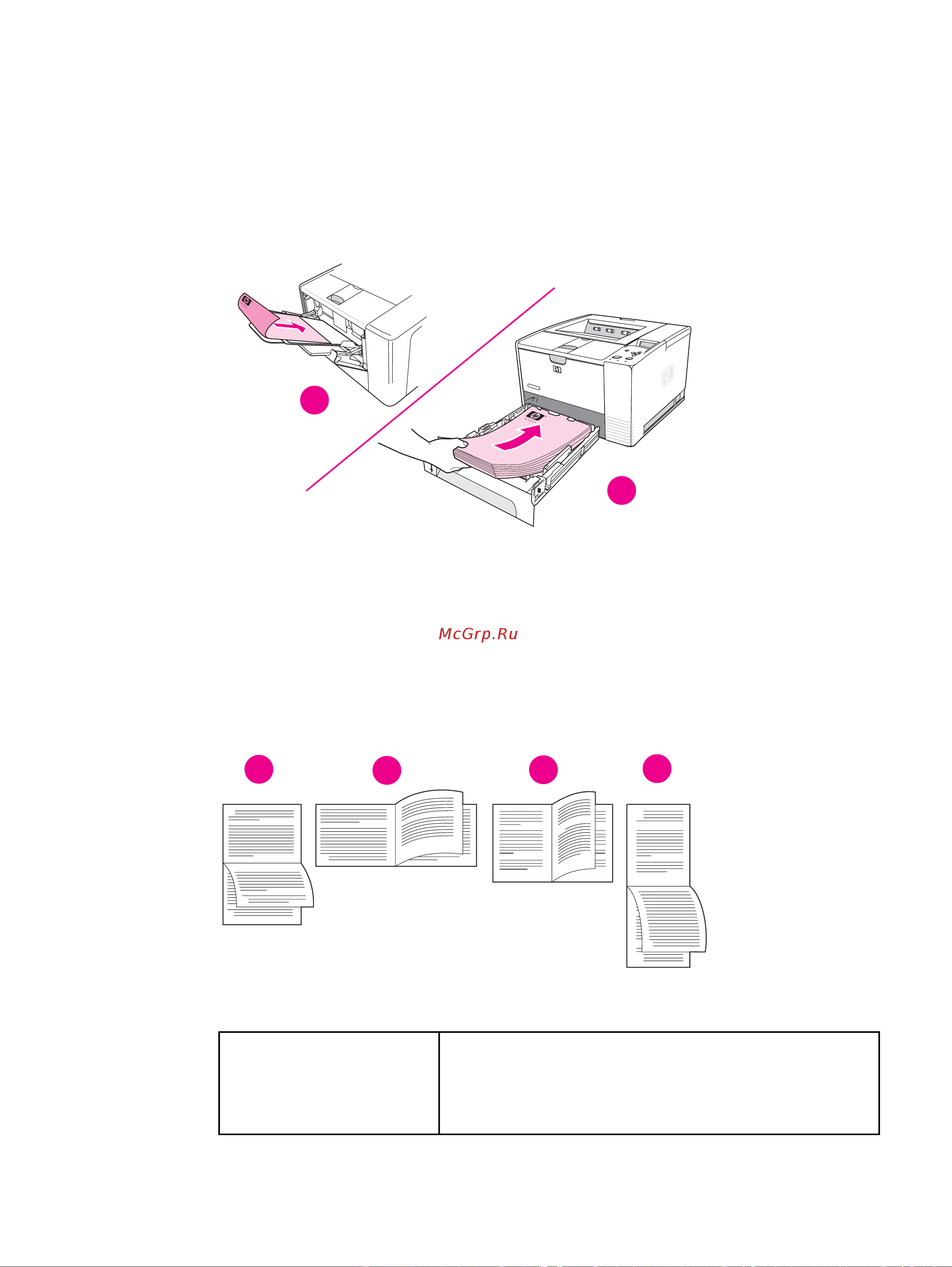 HP LaserJet 2420 (d) (dn) (n) [72/274] Ориентация бумаги для двусторонней печати