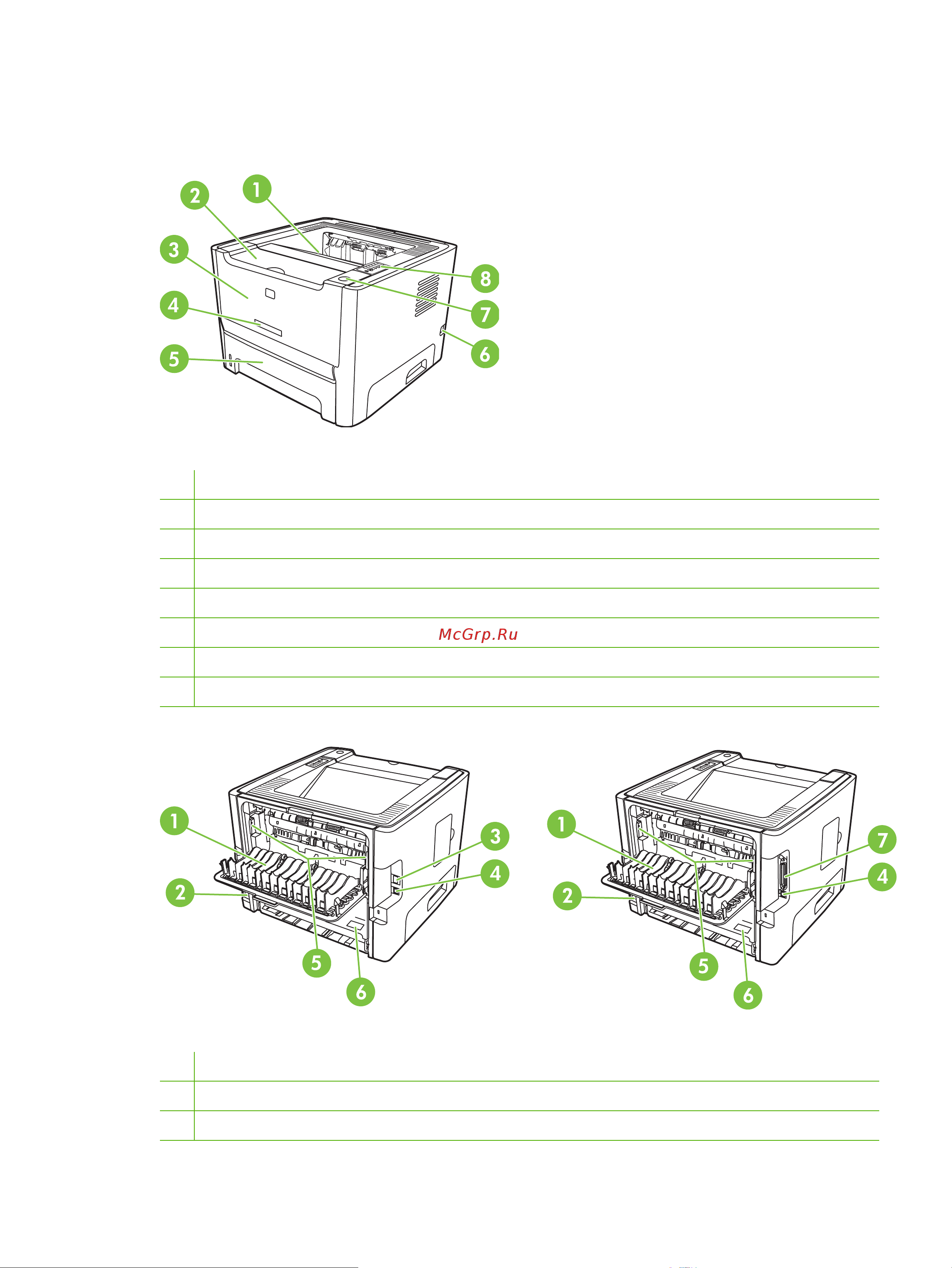 HP LaserJet P2010 [11/142] Обозначение компонентов изделия