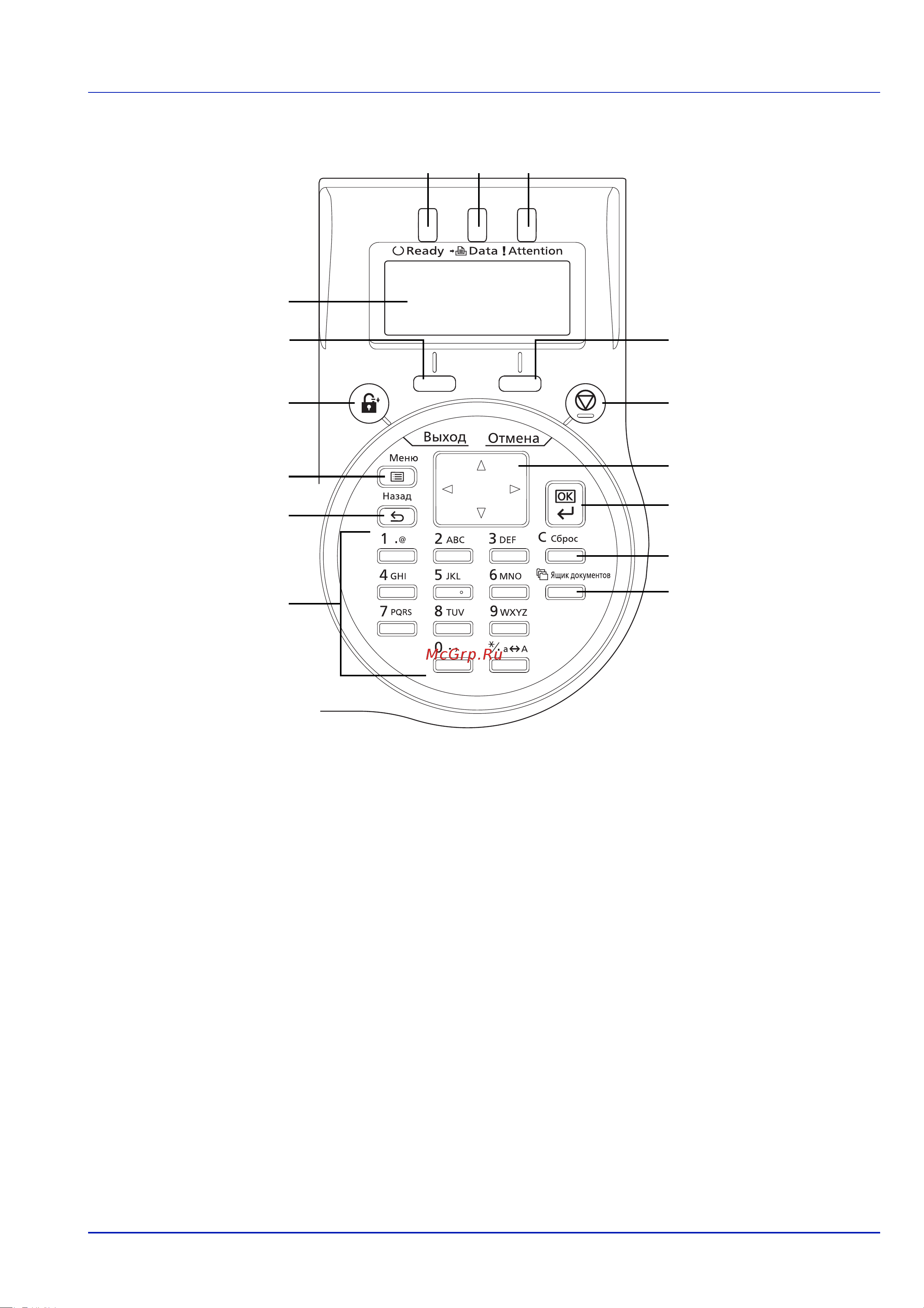 Kyocera FS-4100DN [21/133] Панель управления