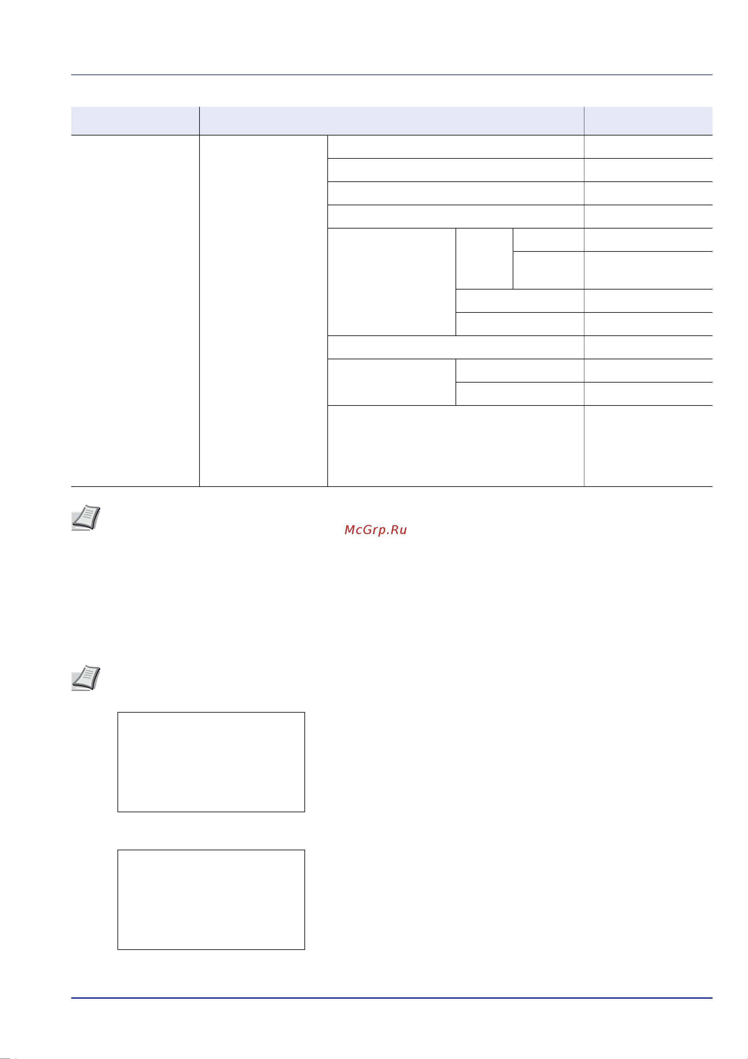 Kyocera FS-4100DN [25/133] П р т