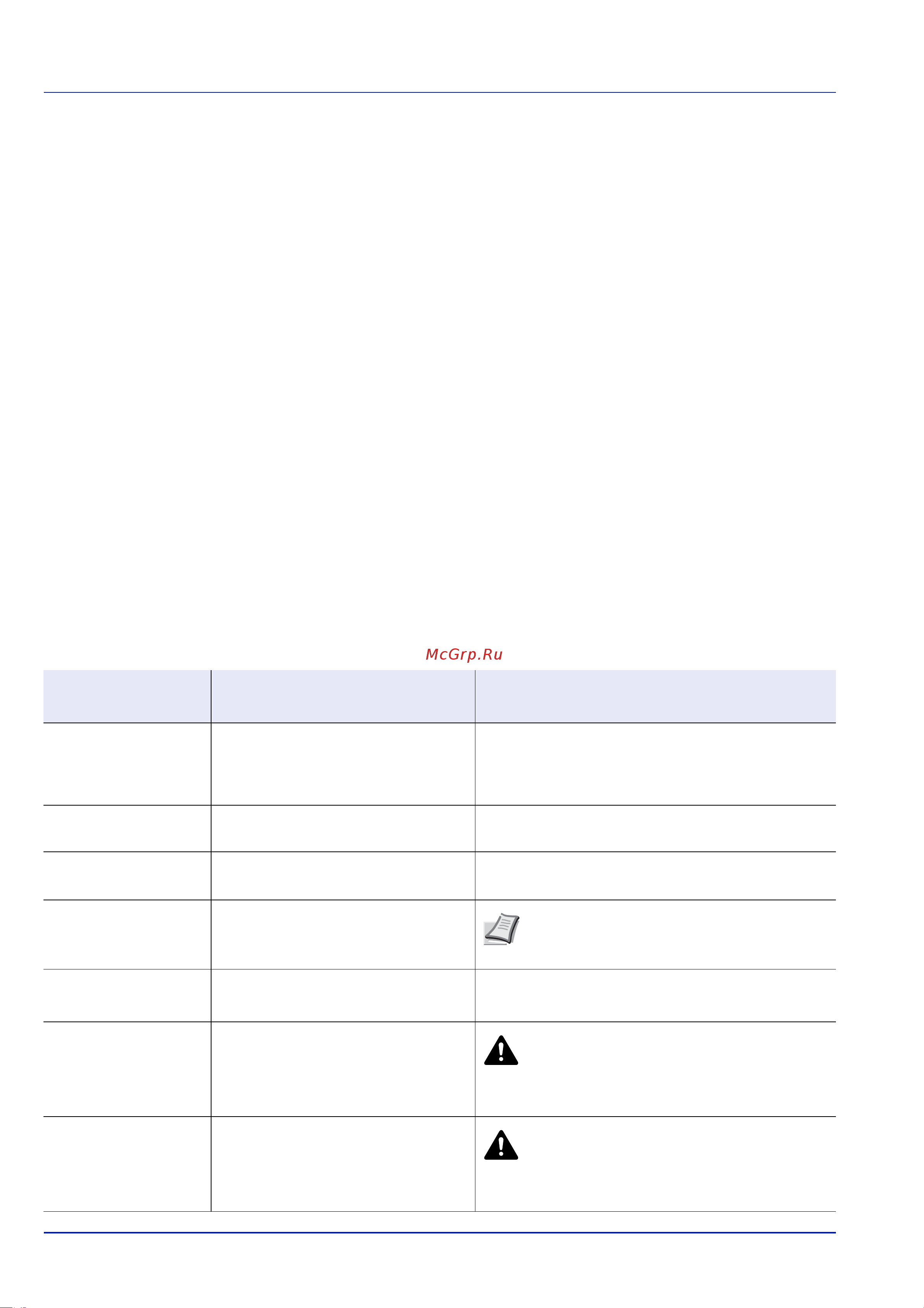 Kyocera FS-4200DN [16/133] К к ии