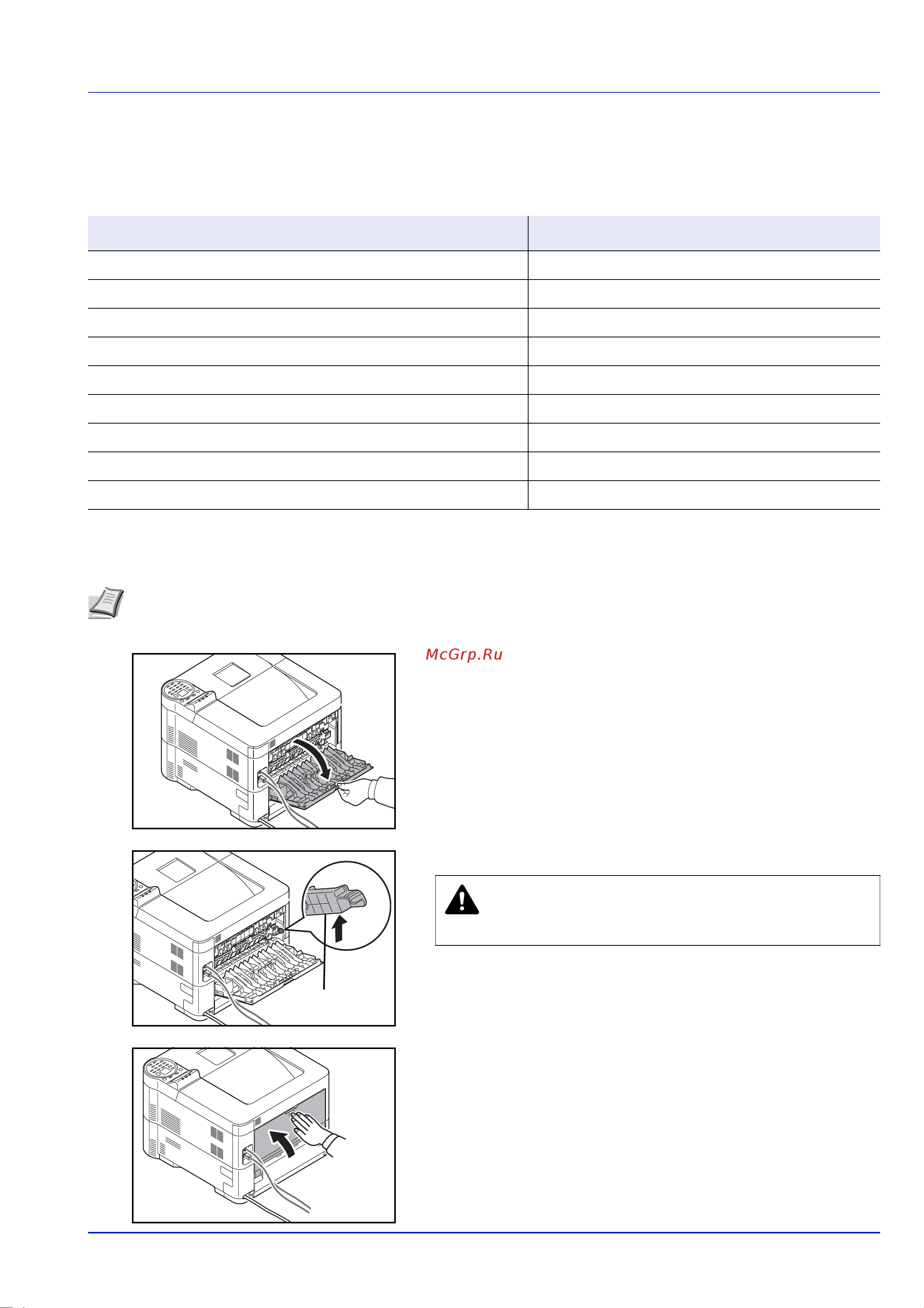 Kyocera FS-4300DN [51/133] Загрузка конвертов