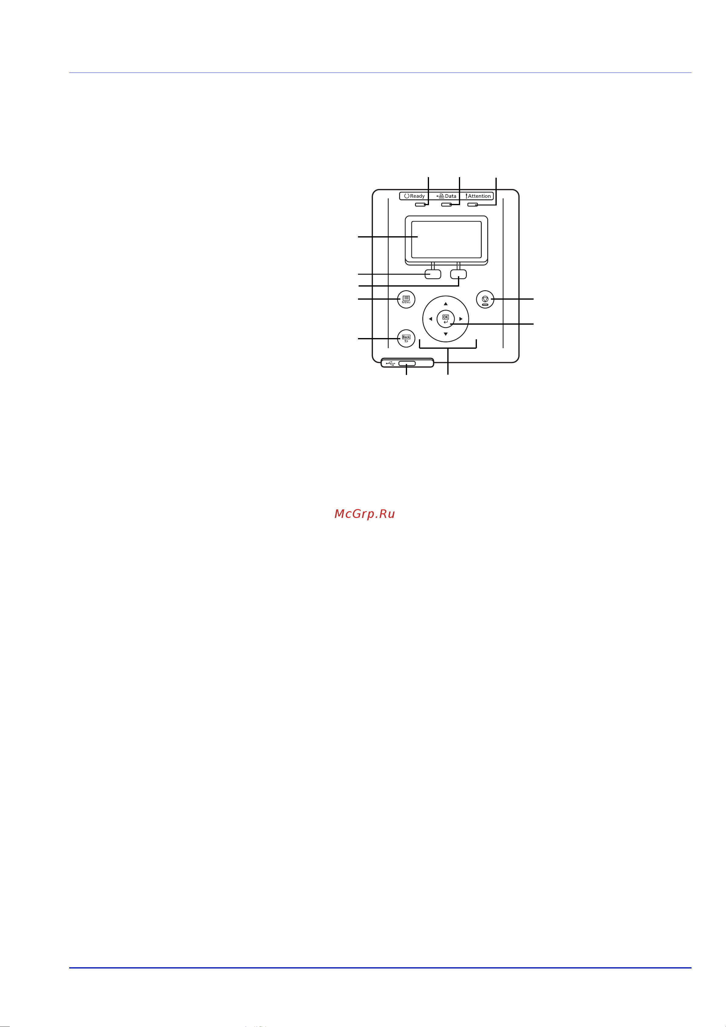 Kyocera FS-C8500DN [27/94] Панель управления