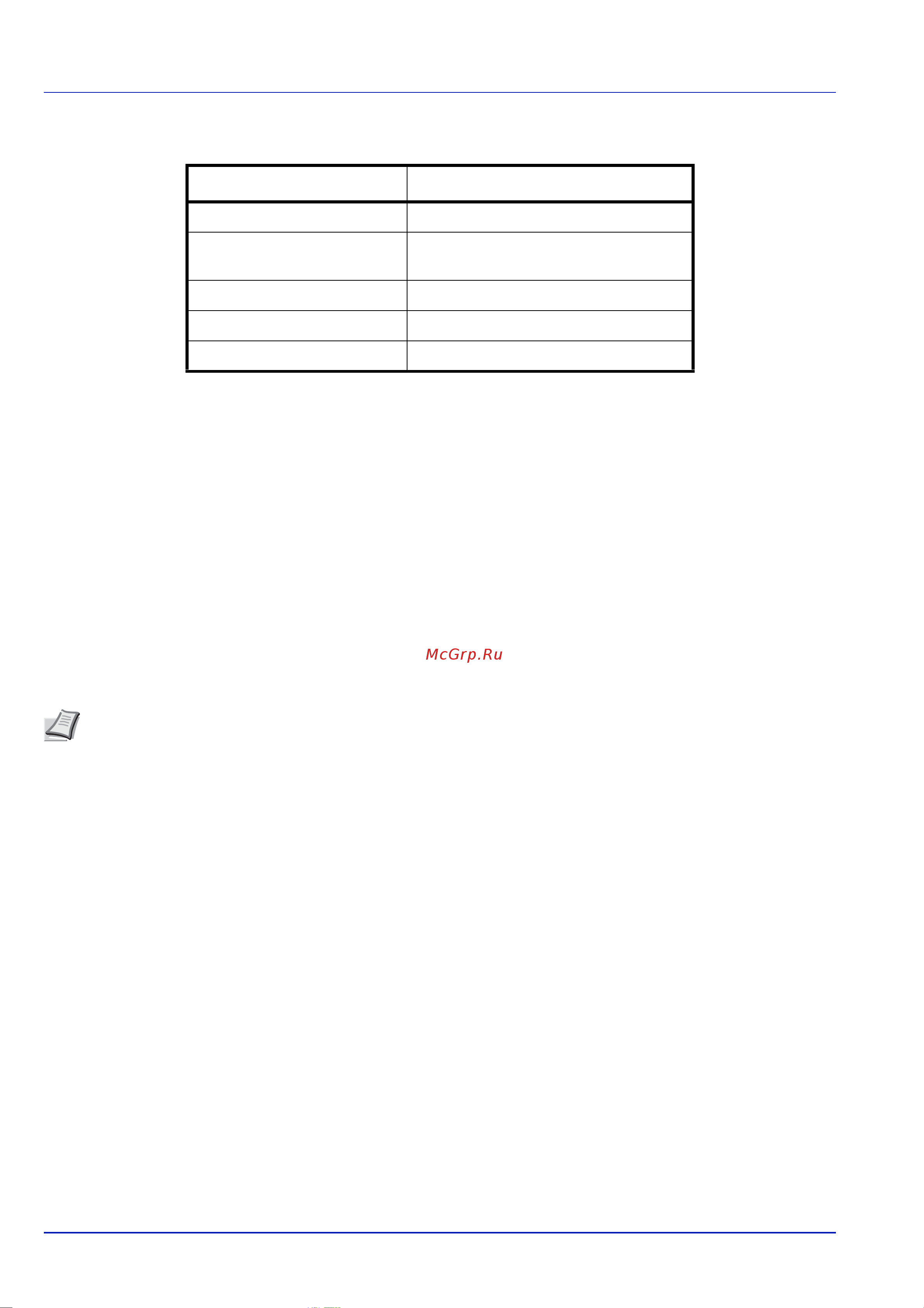 Kyocera FS-C8650DN [162/177] Перера а ая а а