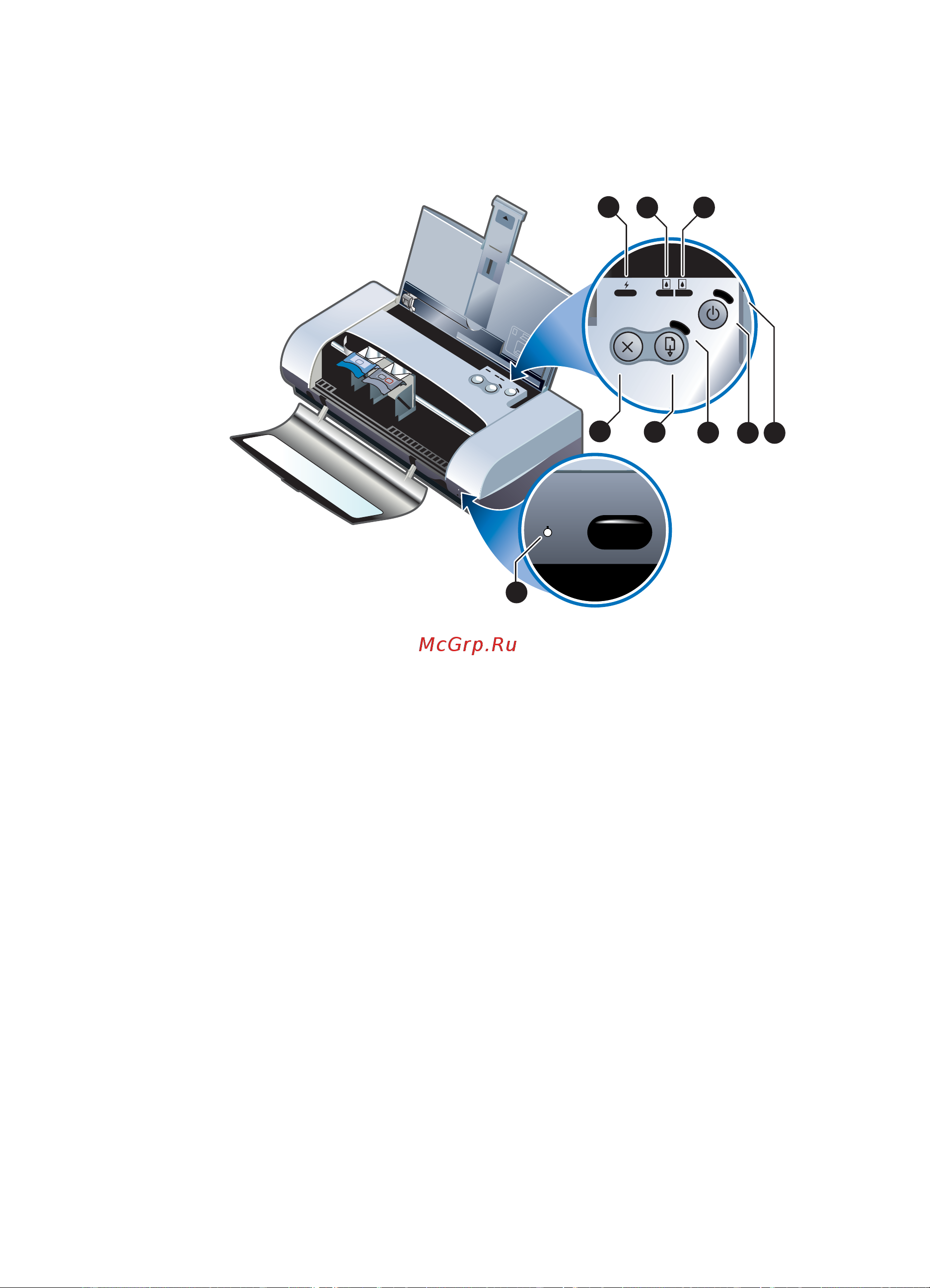 HP Deskjet 450 [10/106] Описание кнопок и индикаторов принтера