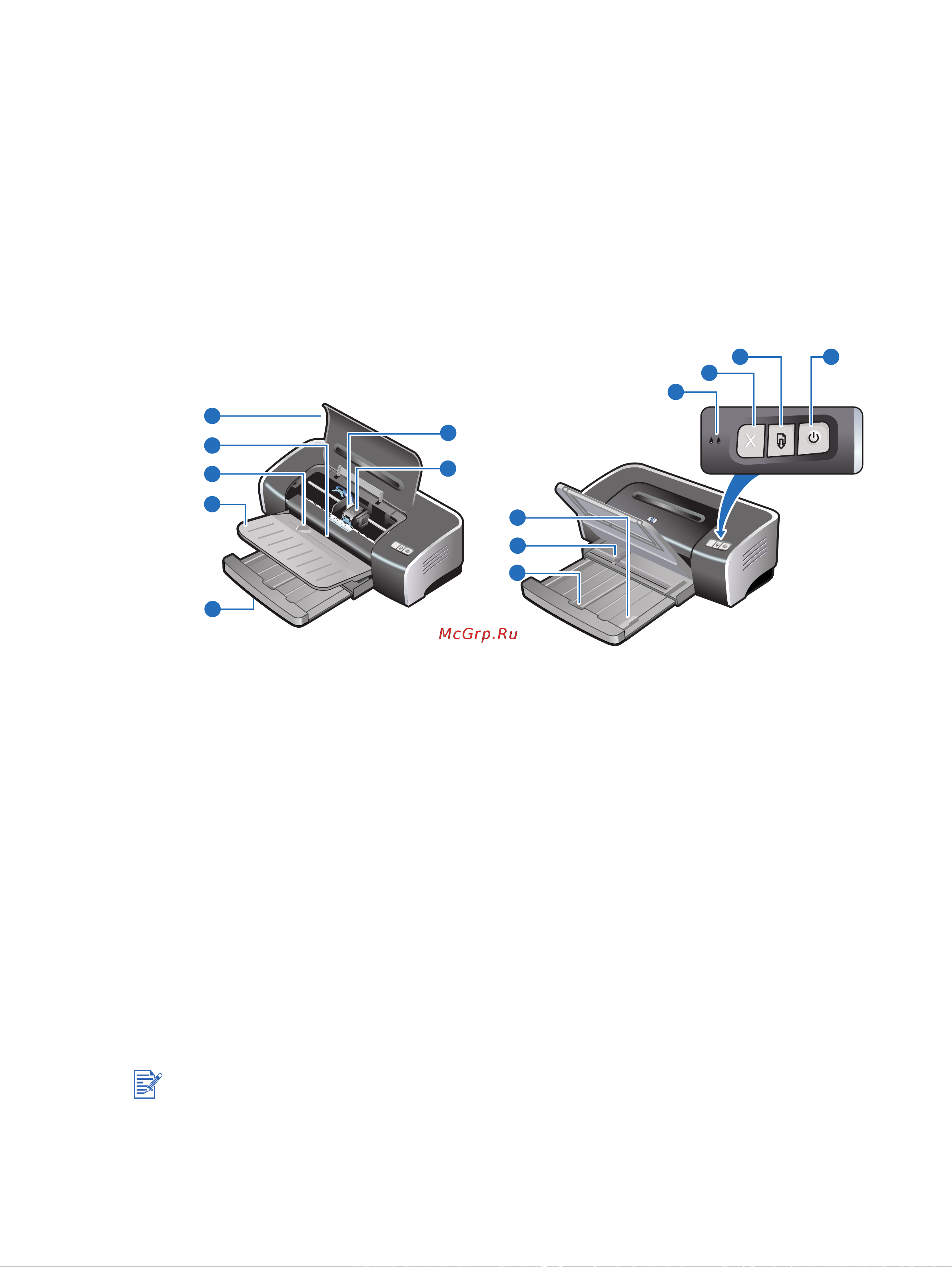 HP Deskjet 9670 [12/136] Начало работы