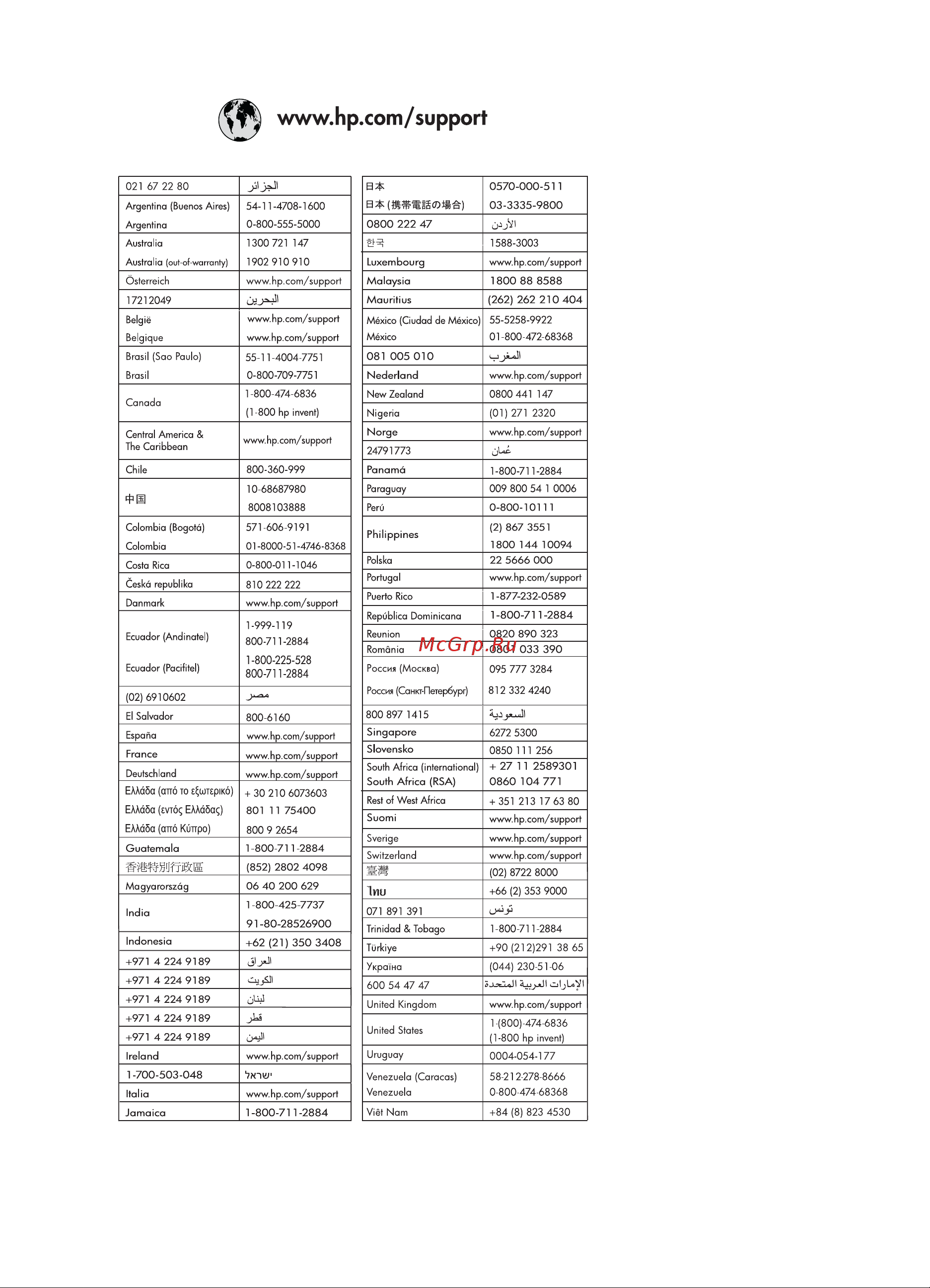 HP Photosmart A512 Руководство по эксплуатации онлайн [2/70] 712495