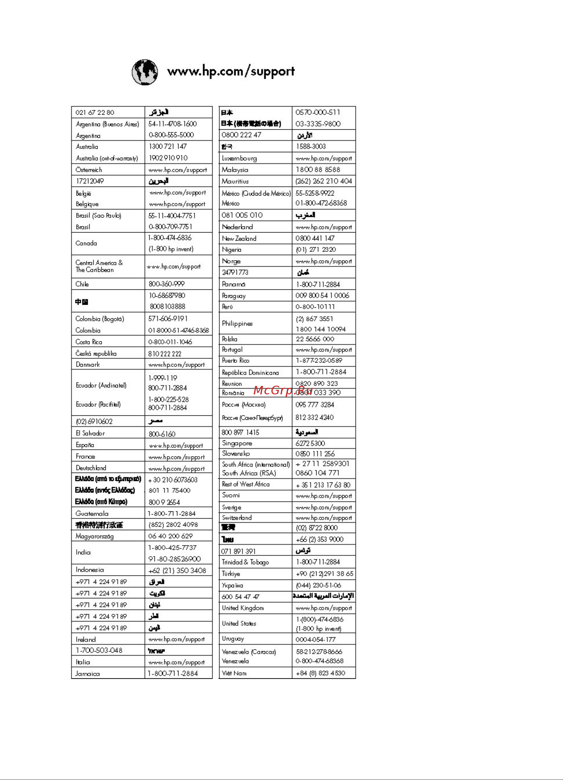 HP Photosmart D7155 Руководство по эксплуатации онлайн [2/83] 712514