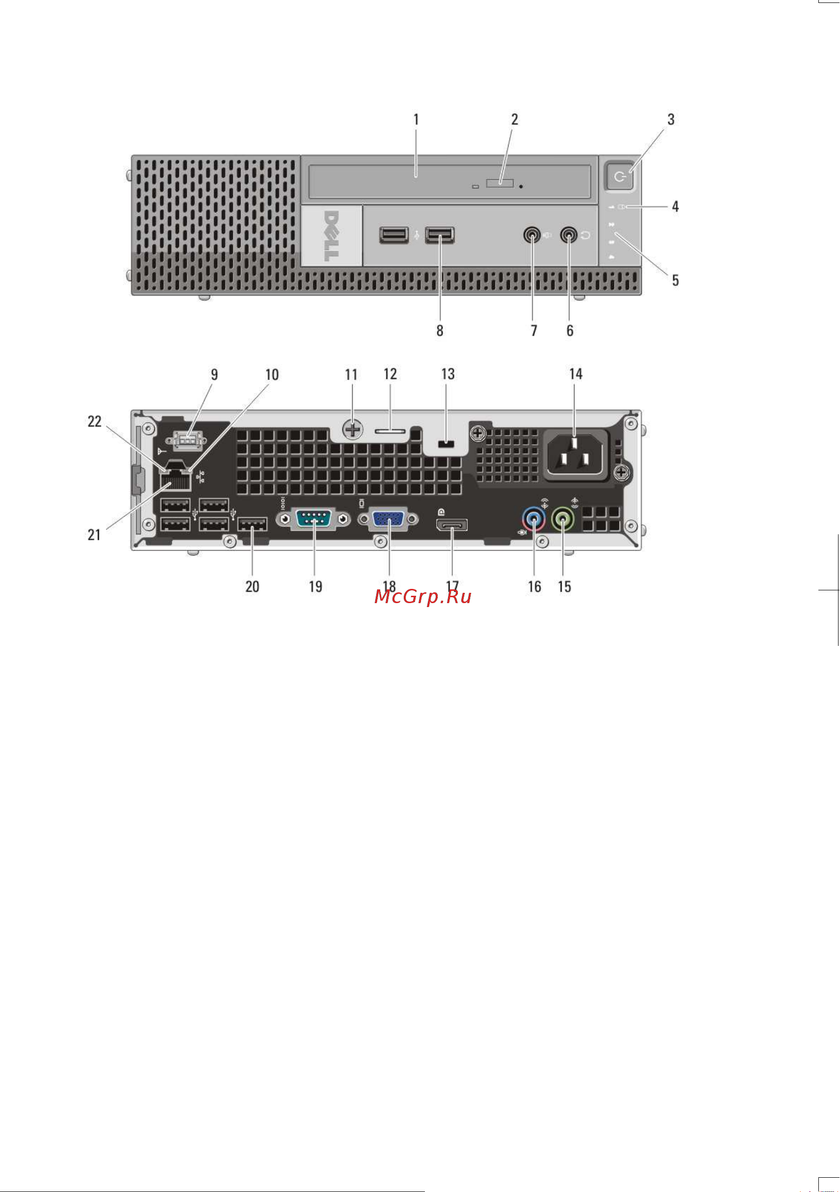 Dell OptiPlex 790 [4/14] Сверхмалый форм фактор вид спереди и сзади