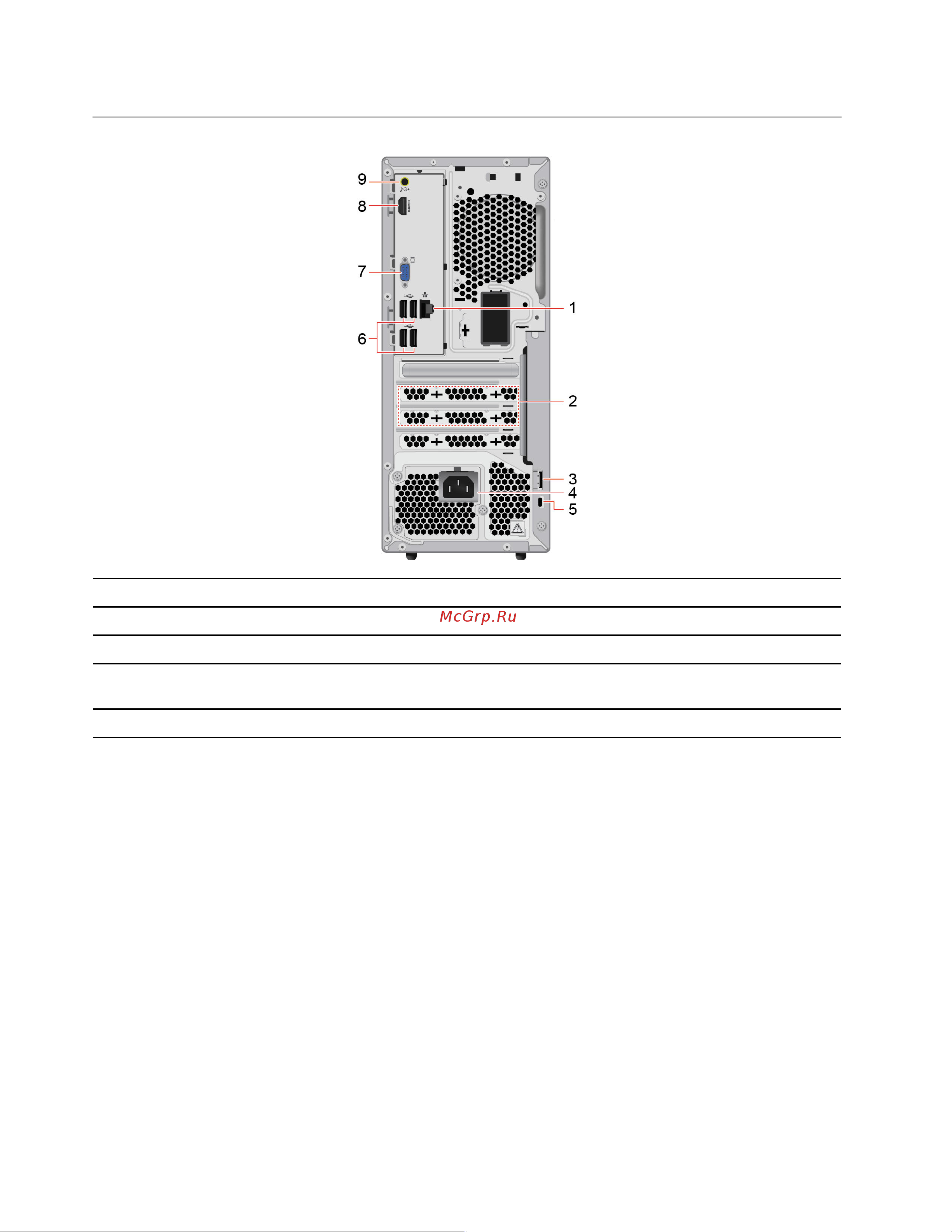 Lenovo IdeaCentre 5 14ACN6 [8/66] Вид сзади