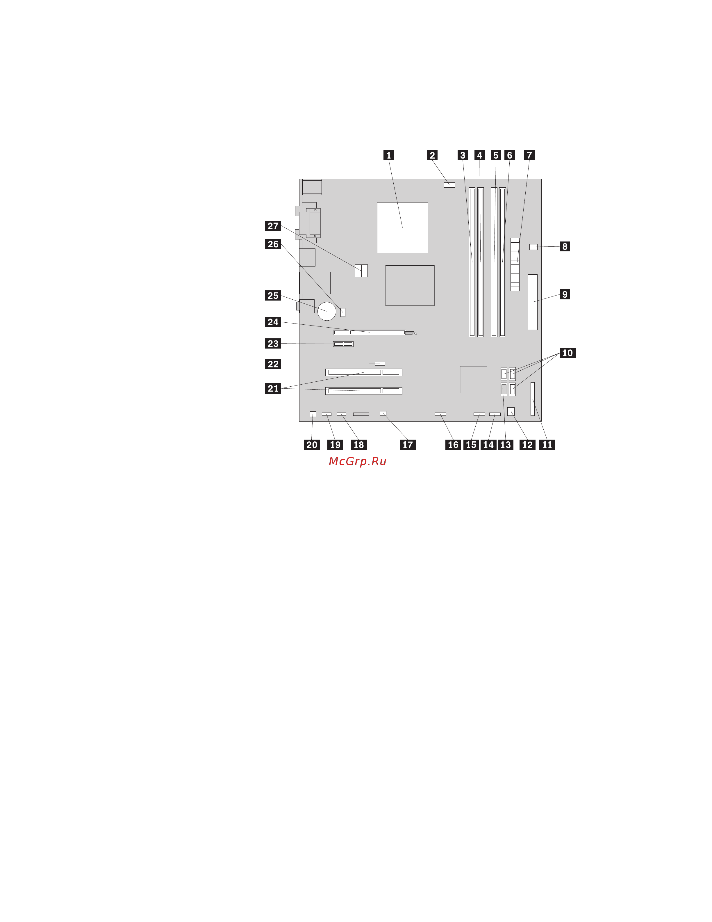 Lenovo ThinkCentre M58 [19/96] На рис 4 показано размещение компонентов на материнской плате