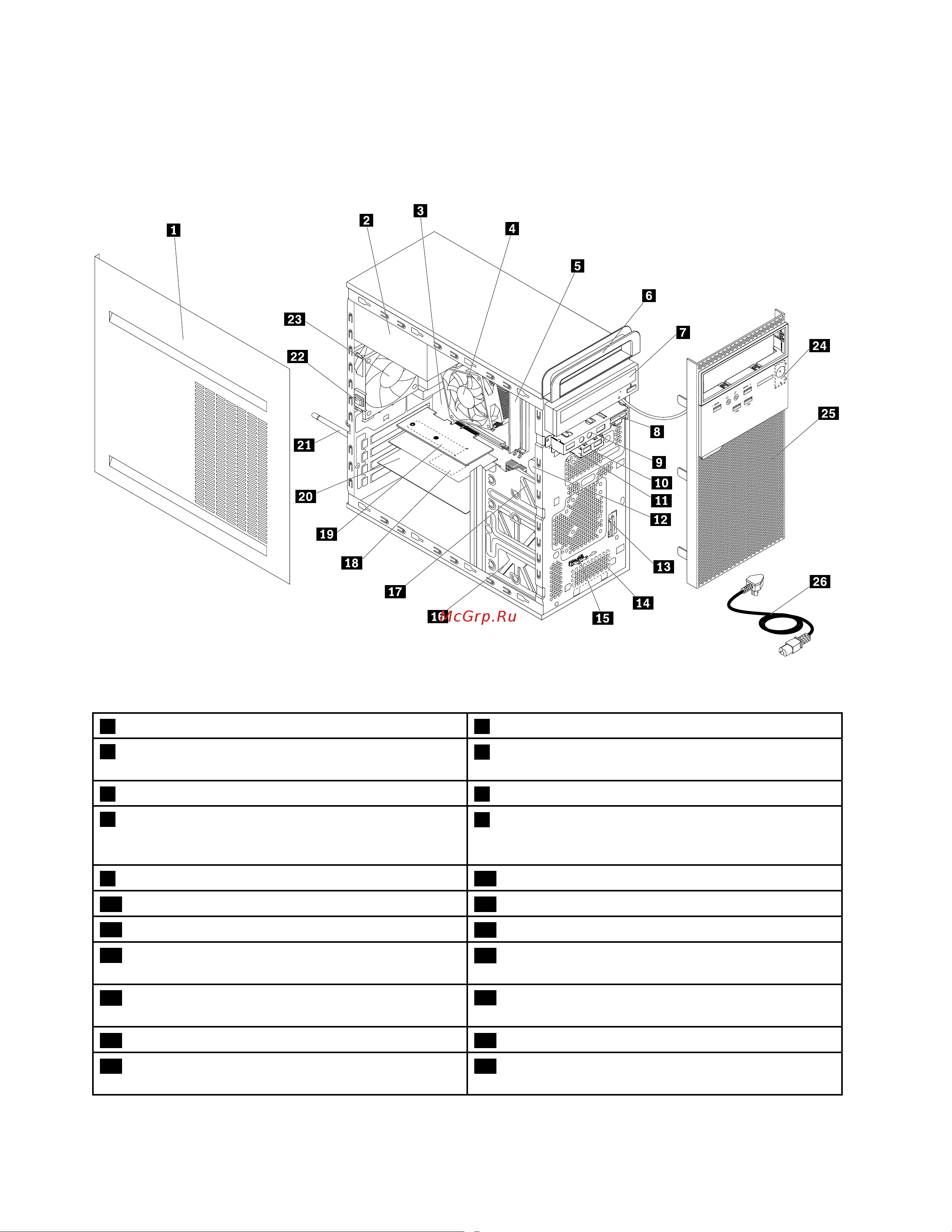 Lenovo ThinkCentre M700 (Tower Form Factor) [18/112] Компоненты компьютера
