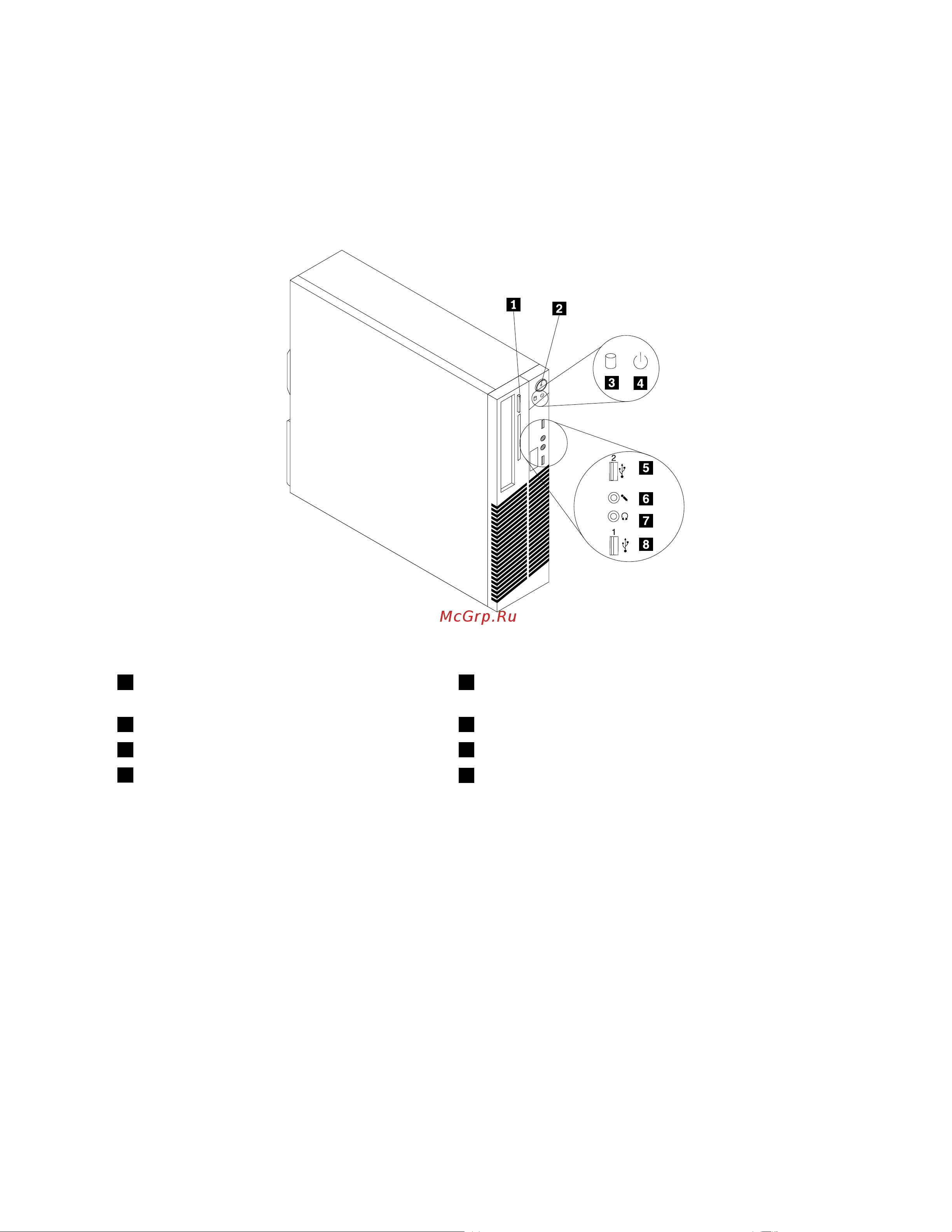 Lenovo ThinkCentre M71e (Small Form Factor) [21/142] Расположение разъемов органов управления и индикаторов на лицевой панели компьютера