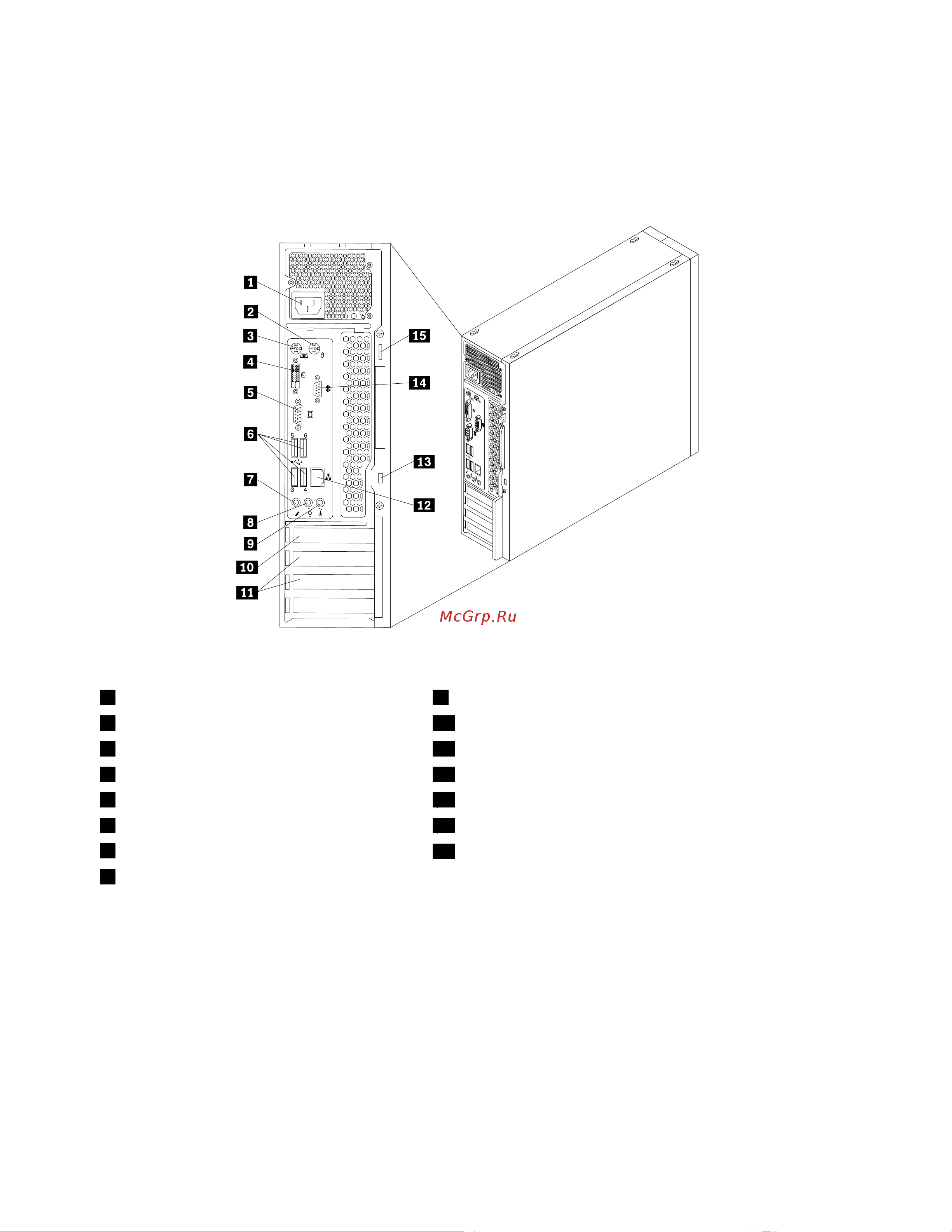 Lenovo ThinkCentre M71e (Small Form Factor) [22/142] Расположение разъемов на задней панели компьютера